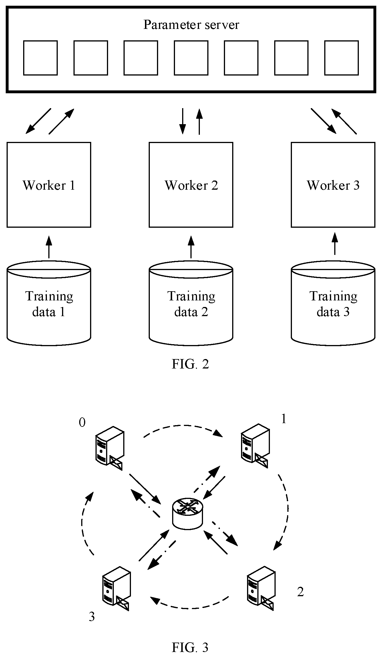 Patent US12568158 Figure 2 – Communication method and apparatus