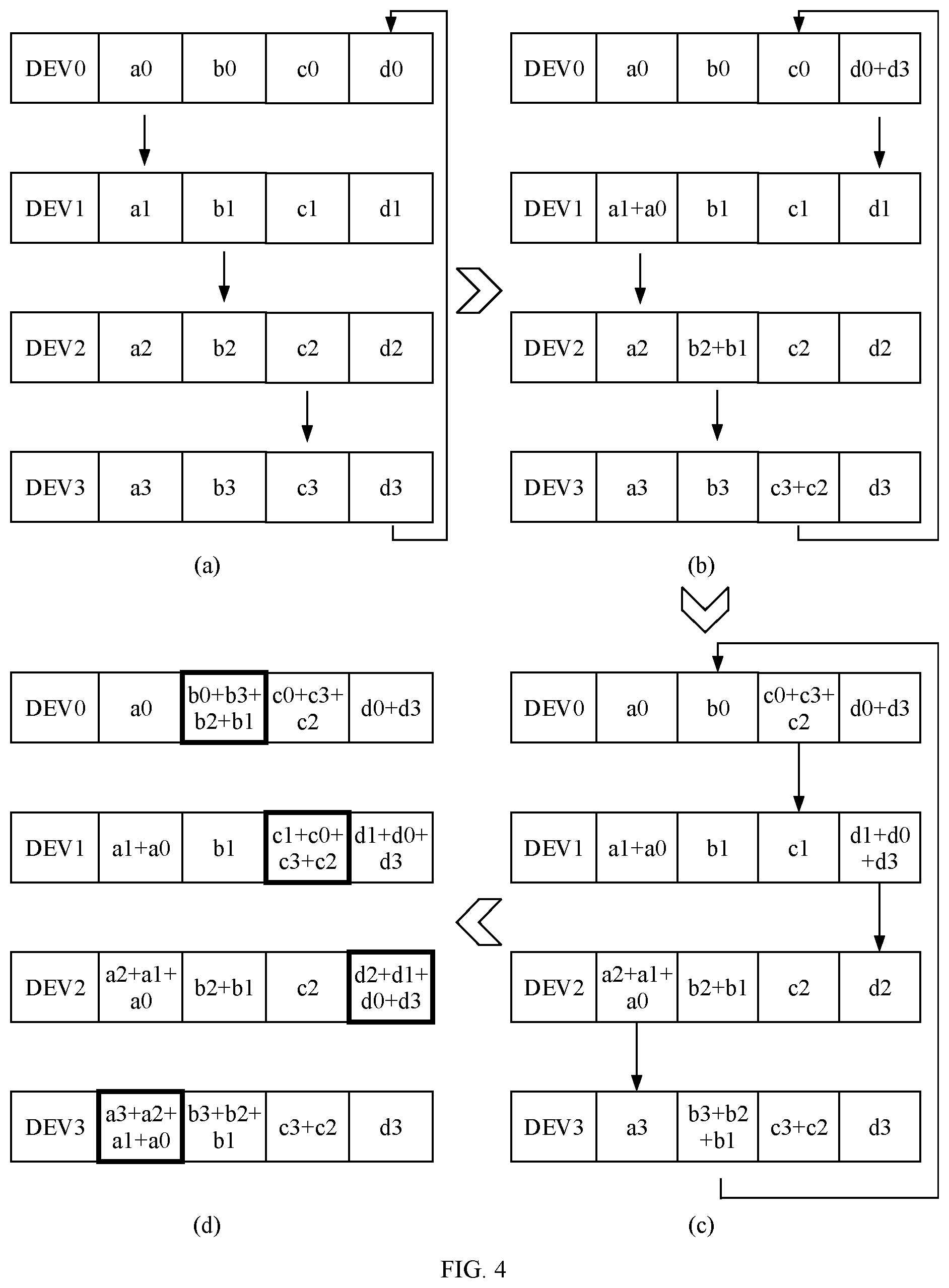Patent US12568158 Figure 3 – Communication method and apparatus