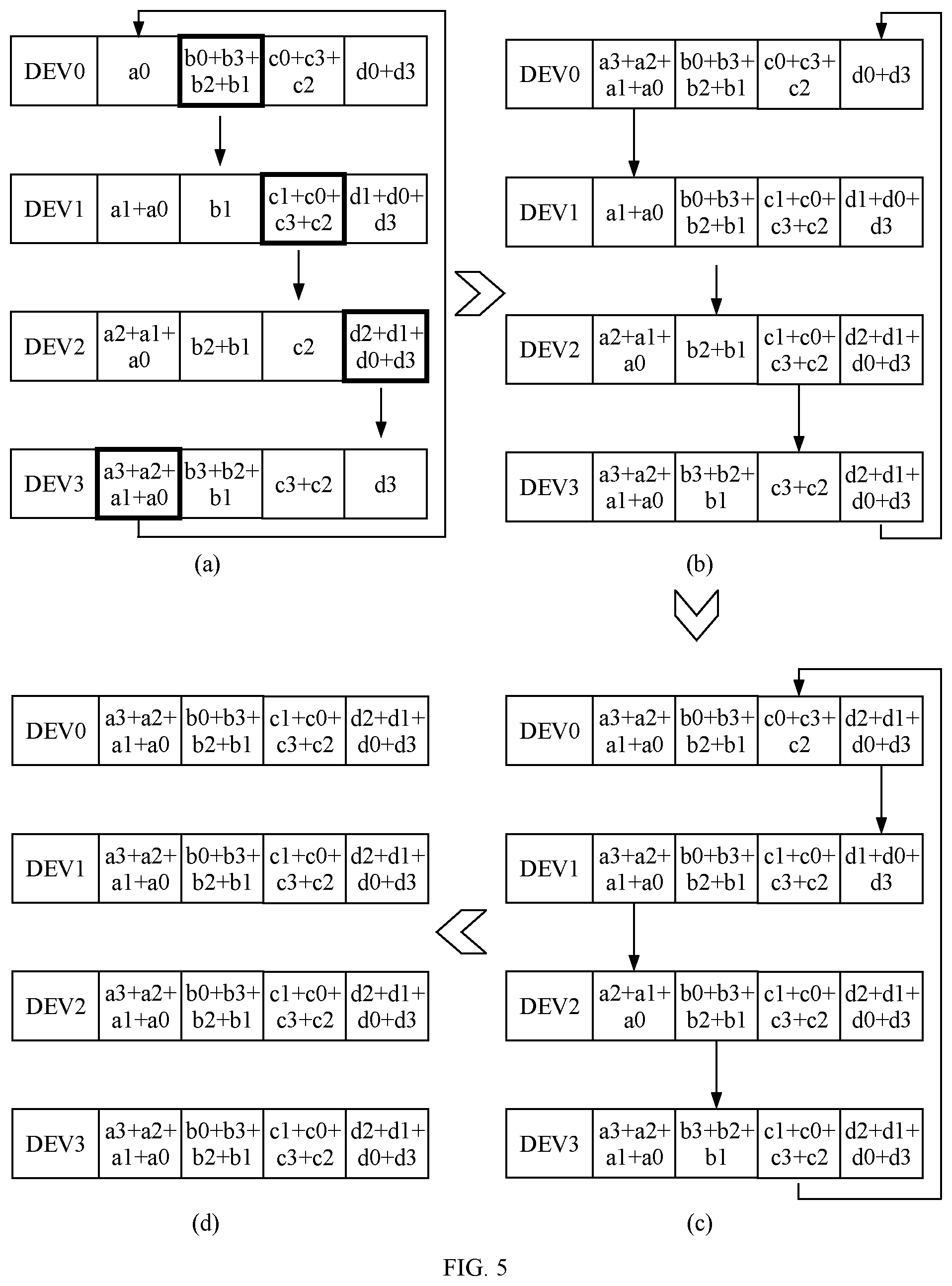 Patent US12568158 Figure 4 – Communication method and apparatus
