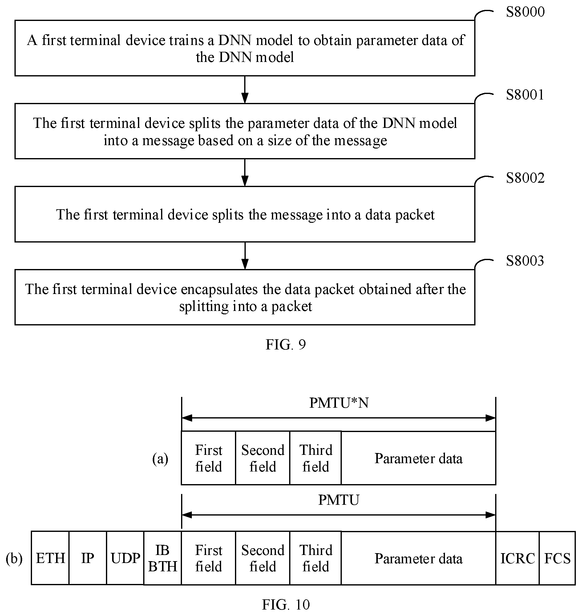 Patent US12568158 Figure 7 – Communication method and apparatus
