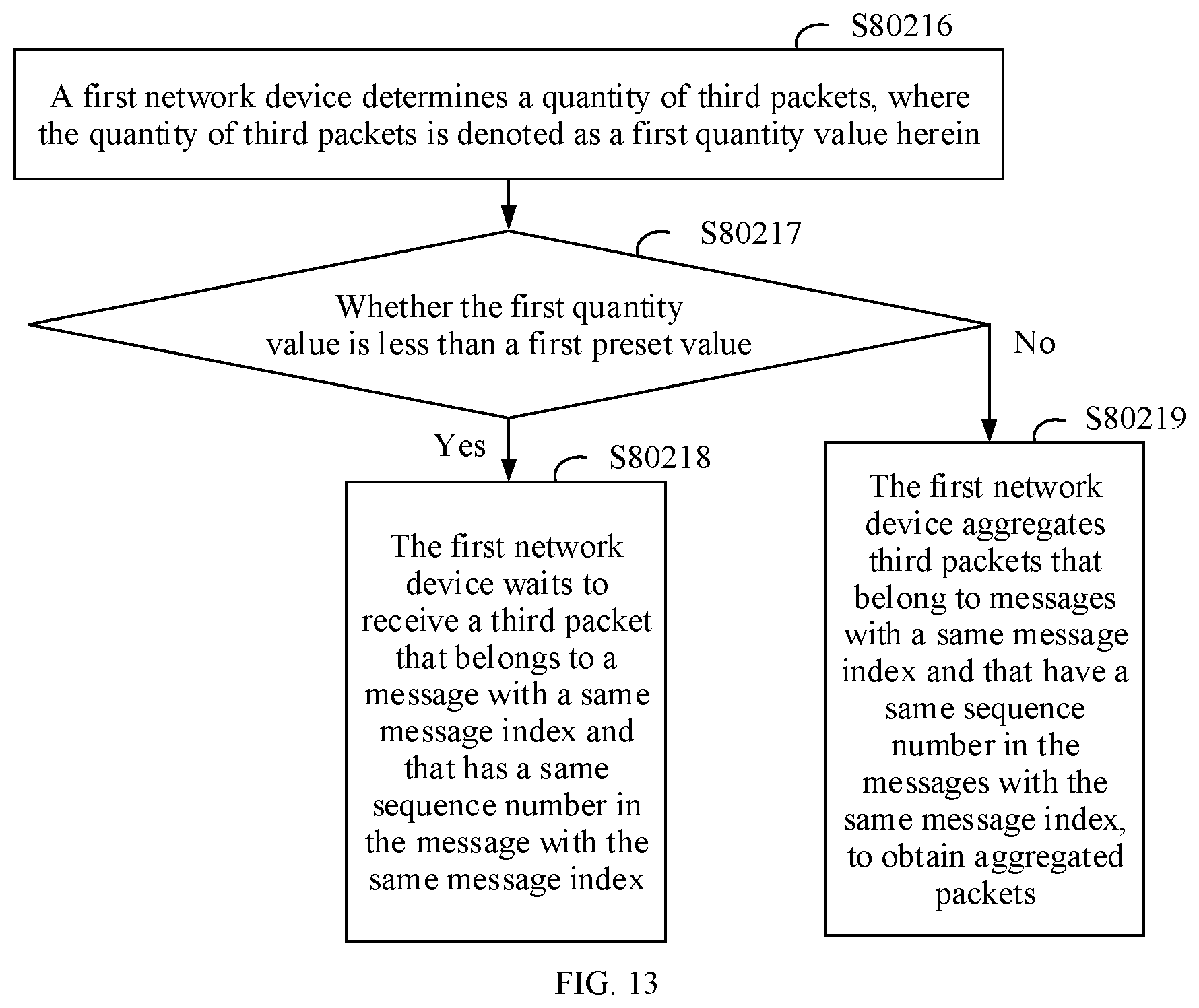 Patent US12568158 Figure 10 – Communication method and apparatus