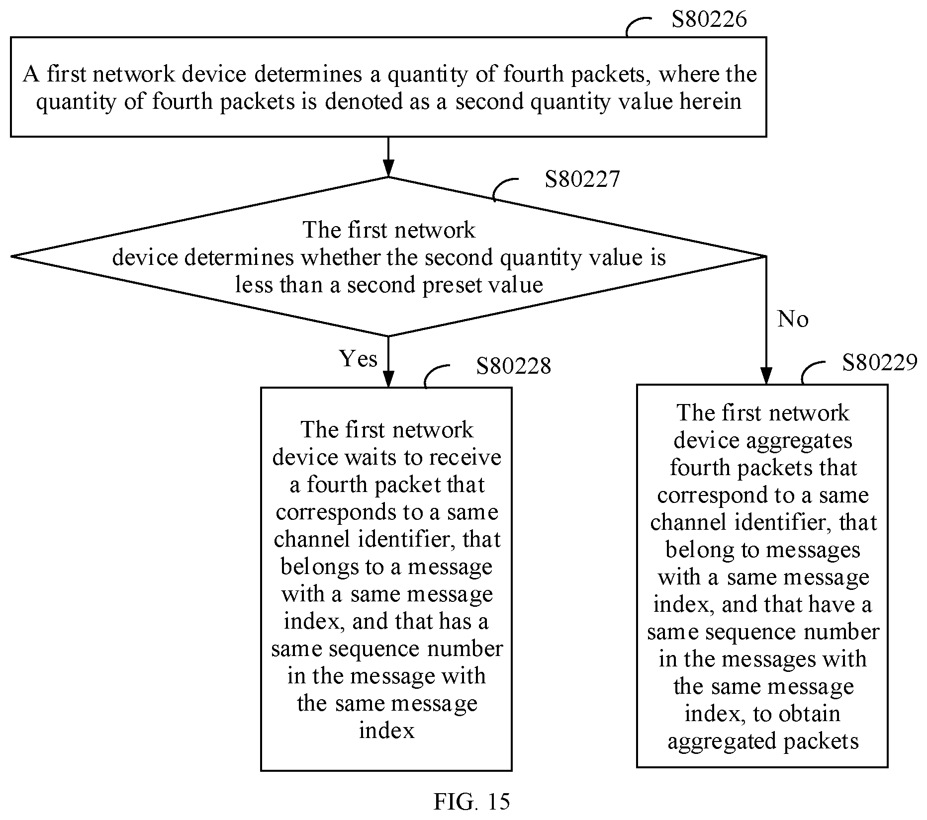 Patent US12568158 Figure 12 – Communication method and apparatus