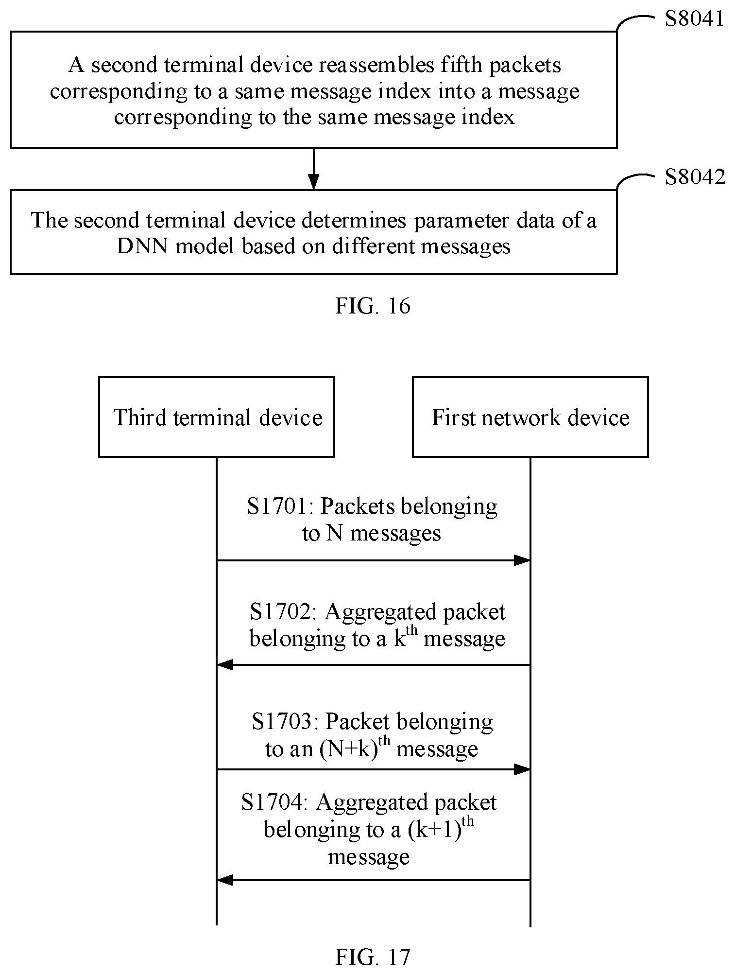 Patent US12568158 Figure 13 – Communication method and apparatus