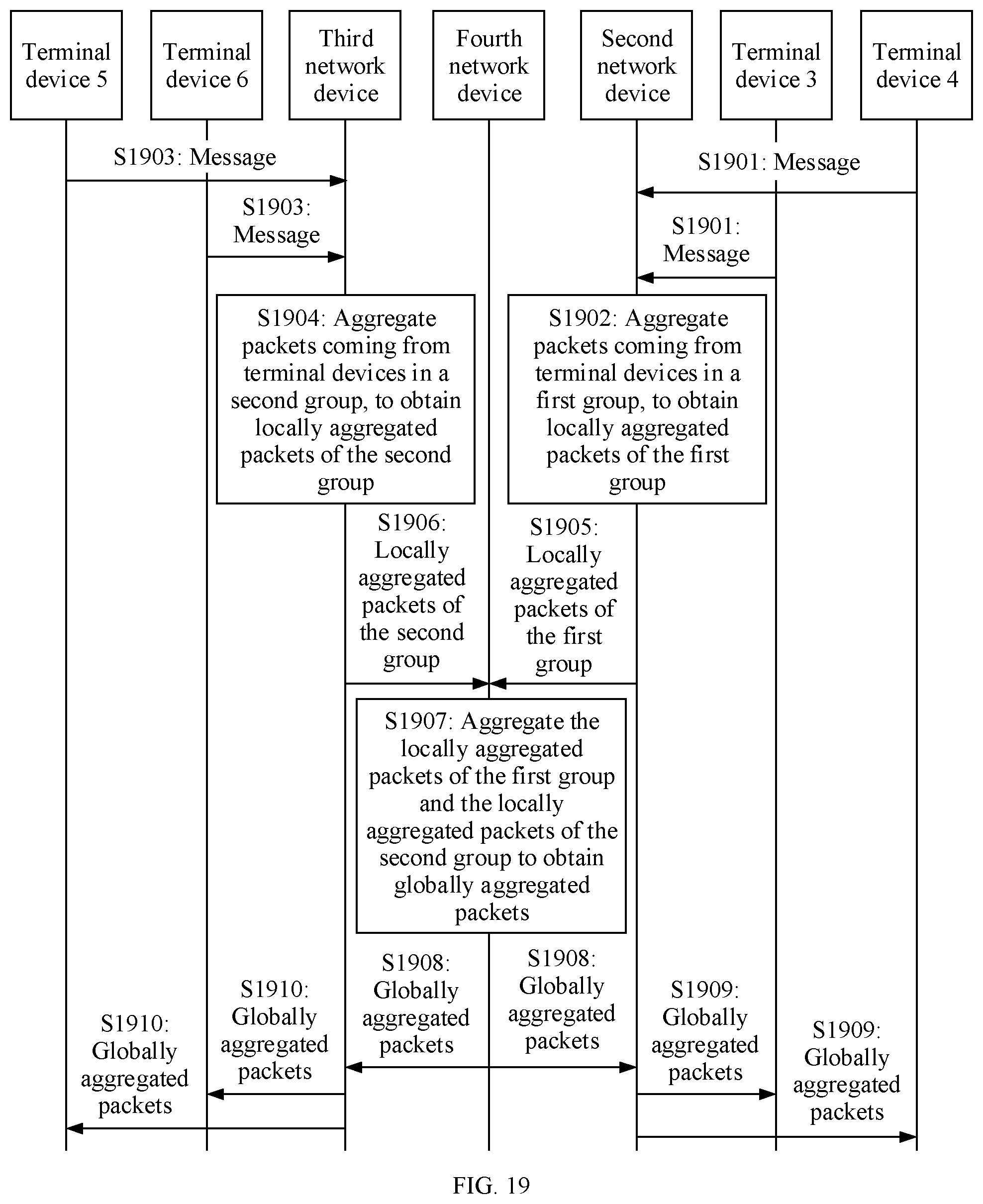 Patent US12568158 Figure 15 – Communication method and apparatus