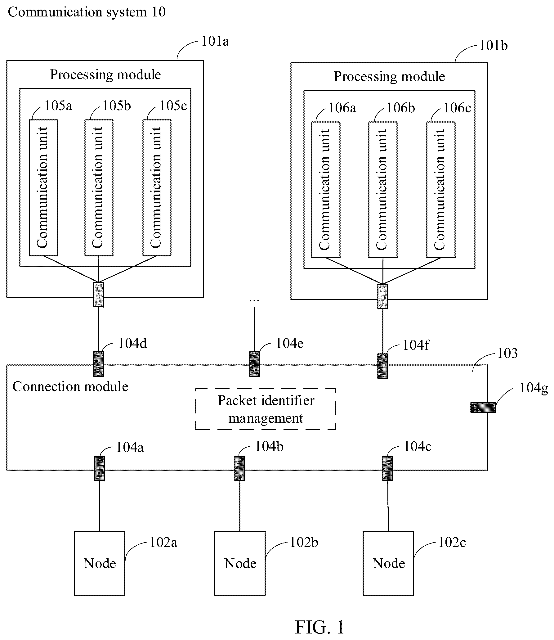 Patent US12568159 Figure 1 – Communication system, communication method, and related apparatus