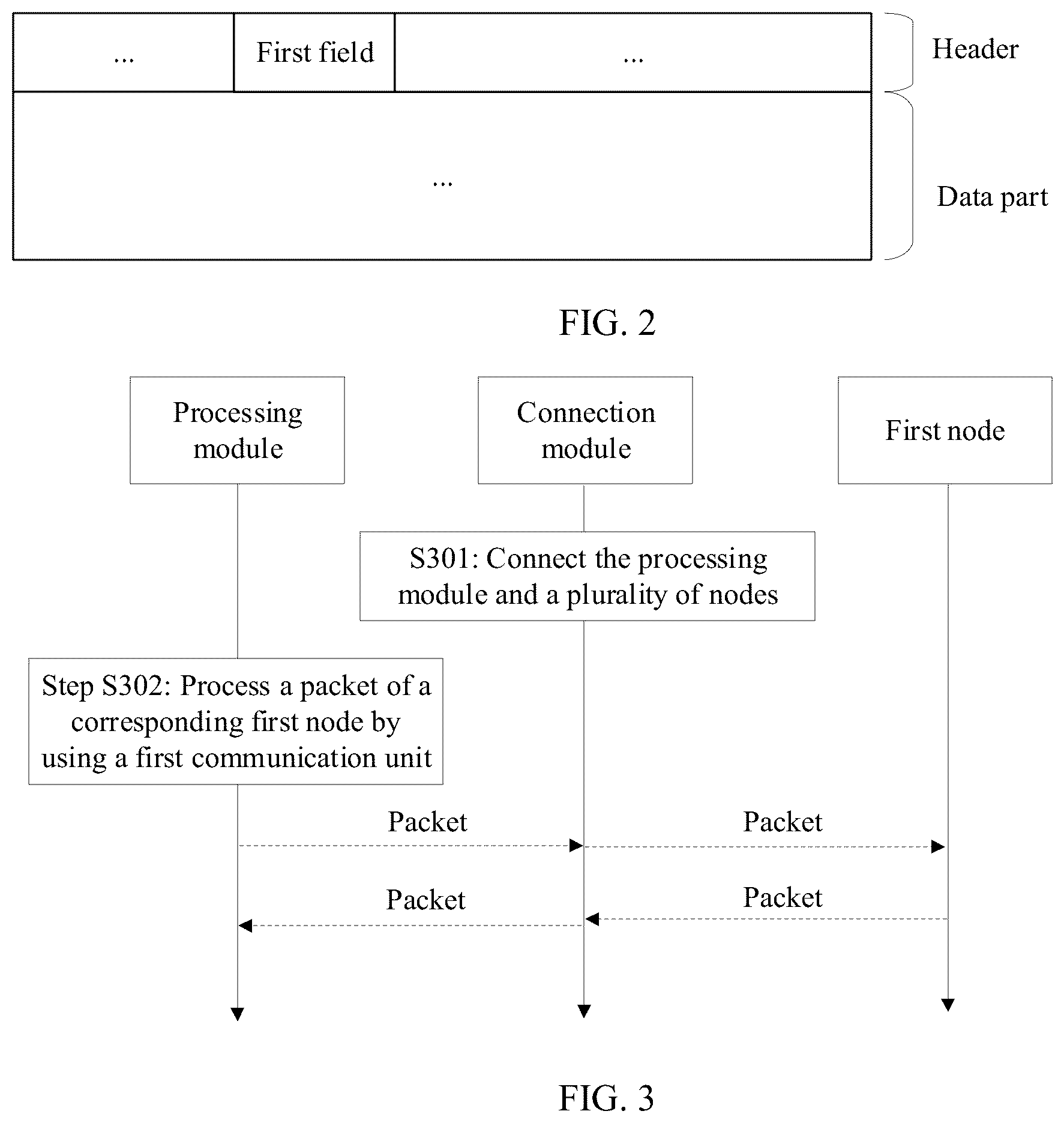 Patent US12568159 Figure 2 – Communication system, communication method, and related apparatus