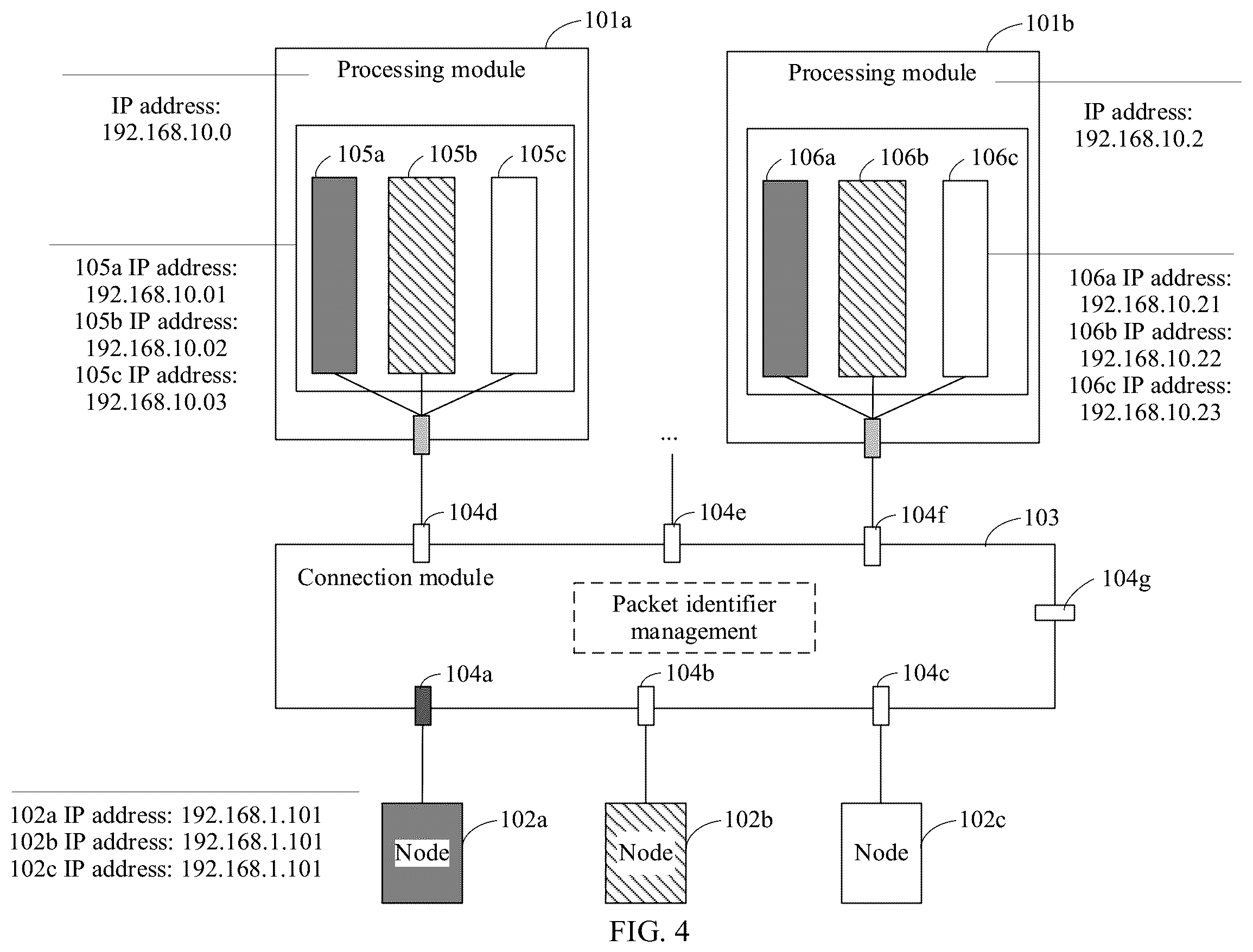 Patent US12568159 Figure 3 – Communication system, communication method, and related apparatus