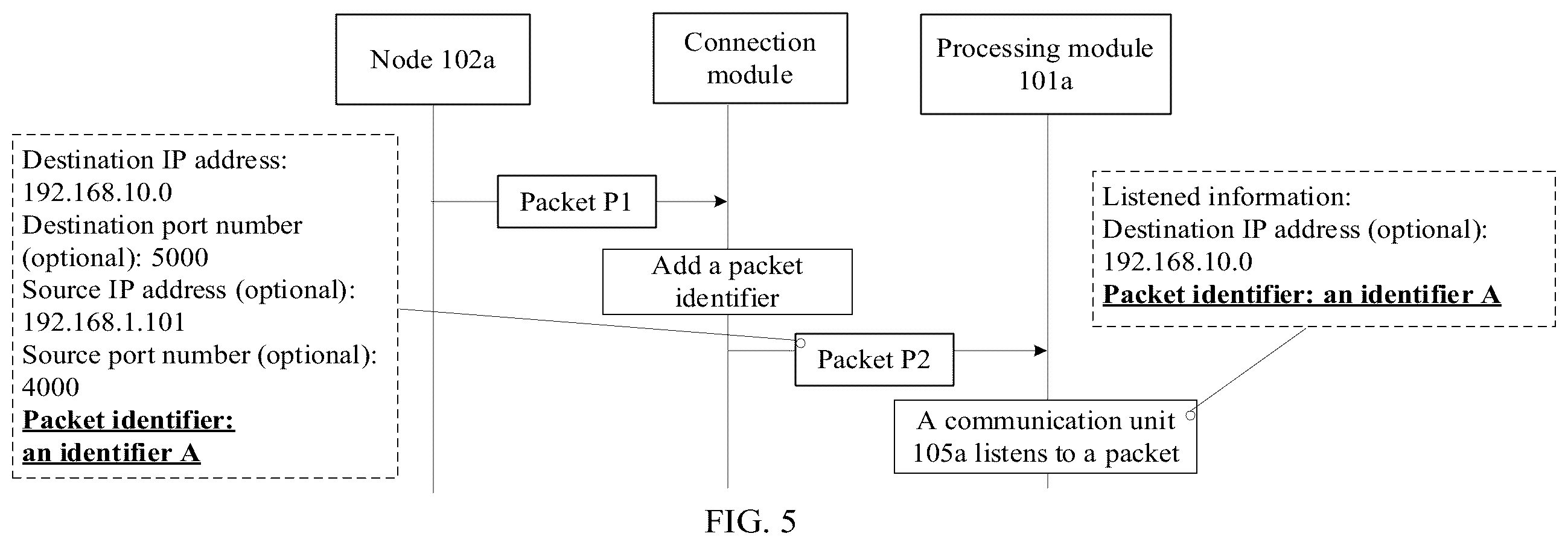 Patent US12568159 Figure 4 – Communication system, communication method, and related apparatus
