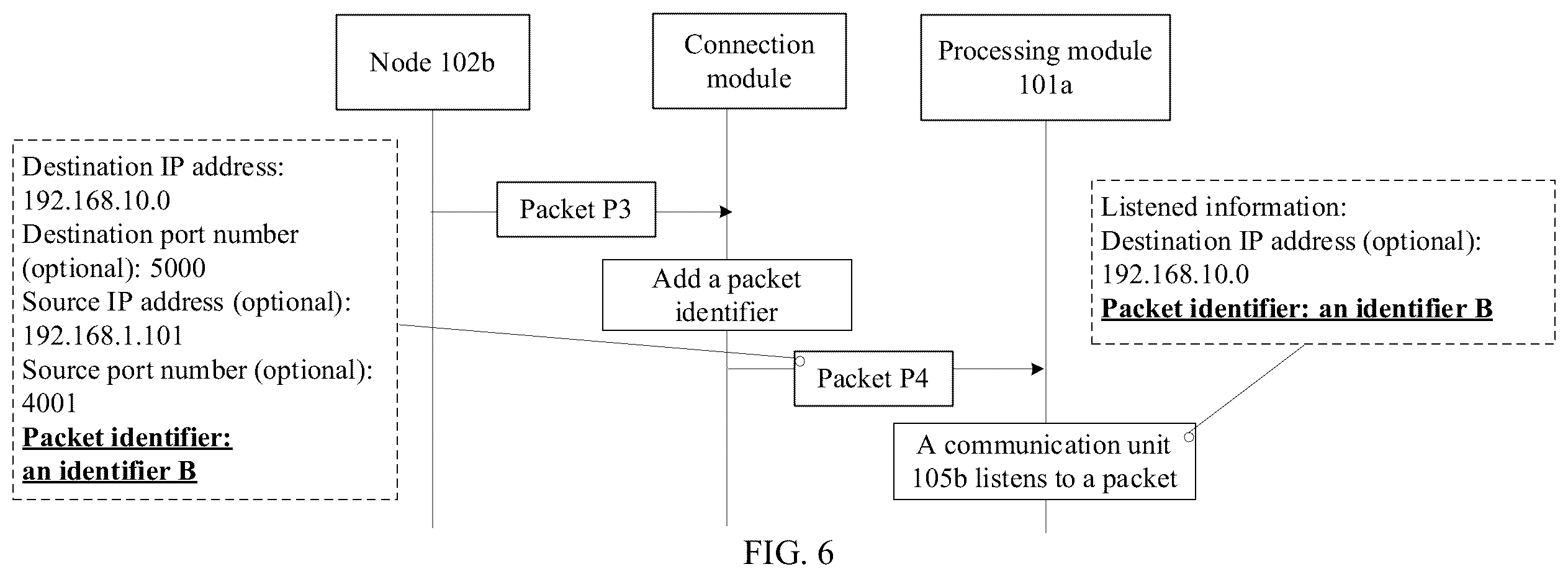 Patent US12568159 Figure 5 – Communication system, communication method, and related apparatus