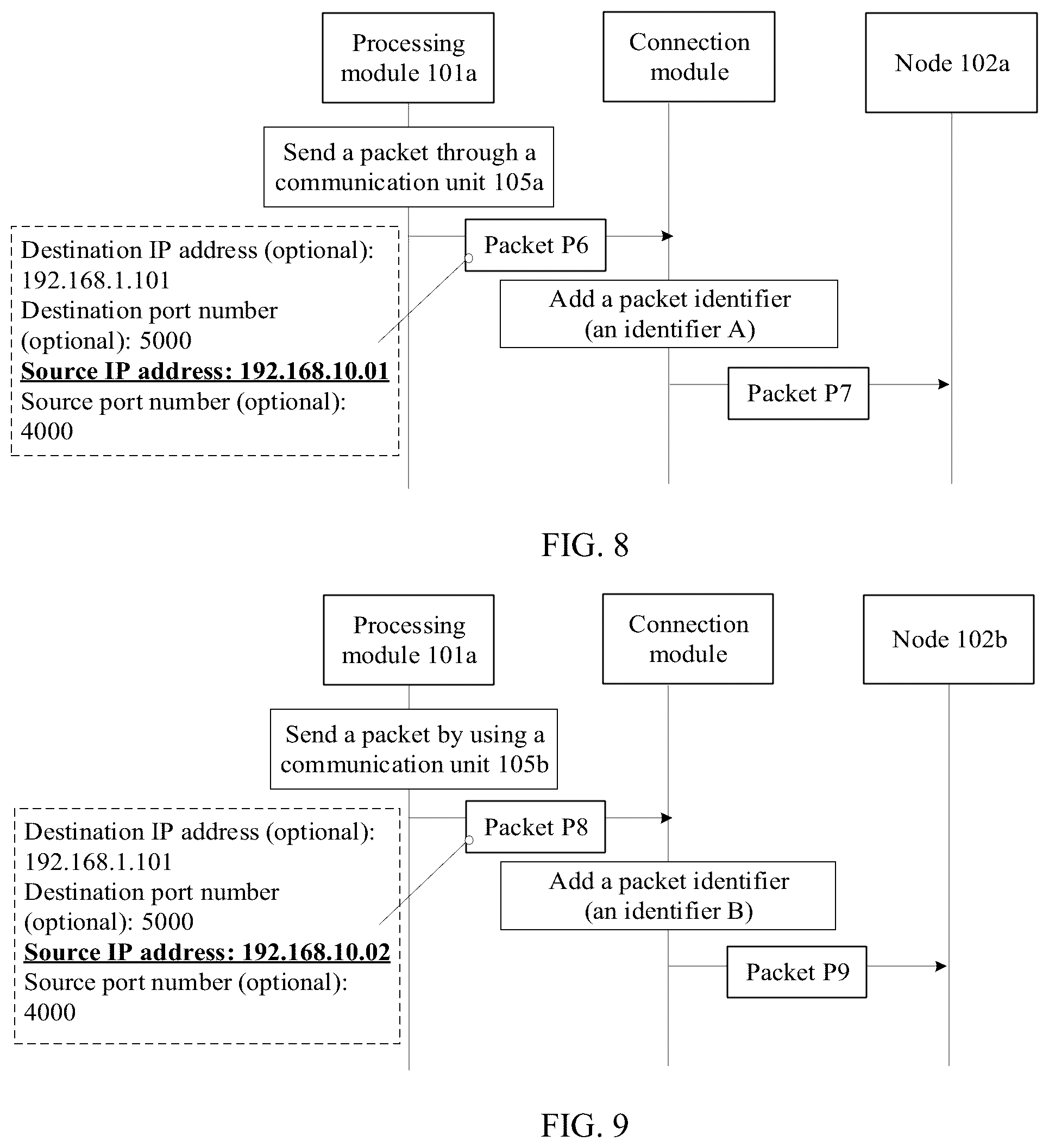 Patent US12568159 Figure 7 – Communication system, communication method, and related apparatus
