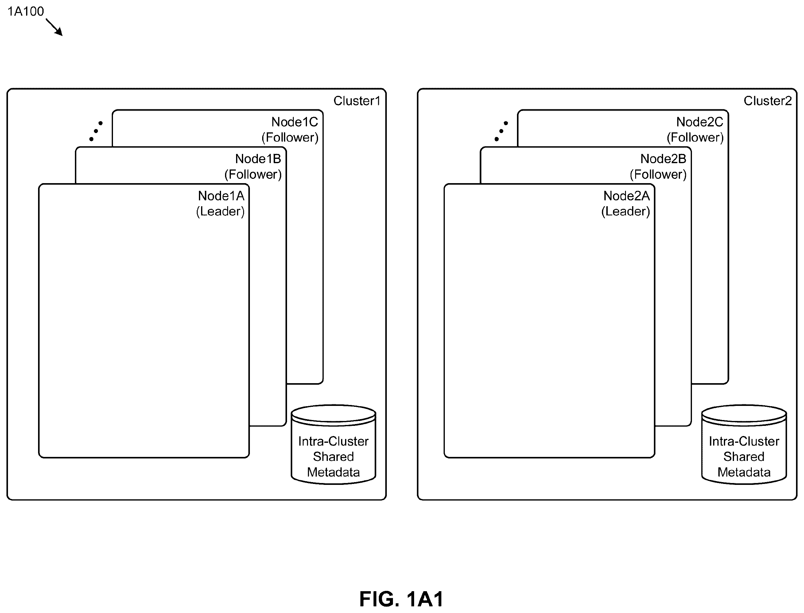 Patent US12568160 Figure 1 – Scalable leadership election in a multi-processing computing environment