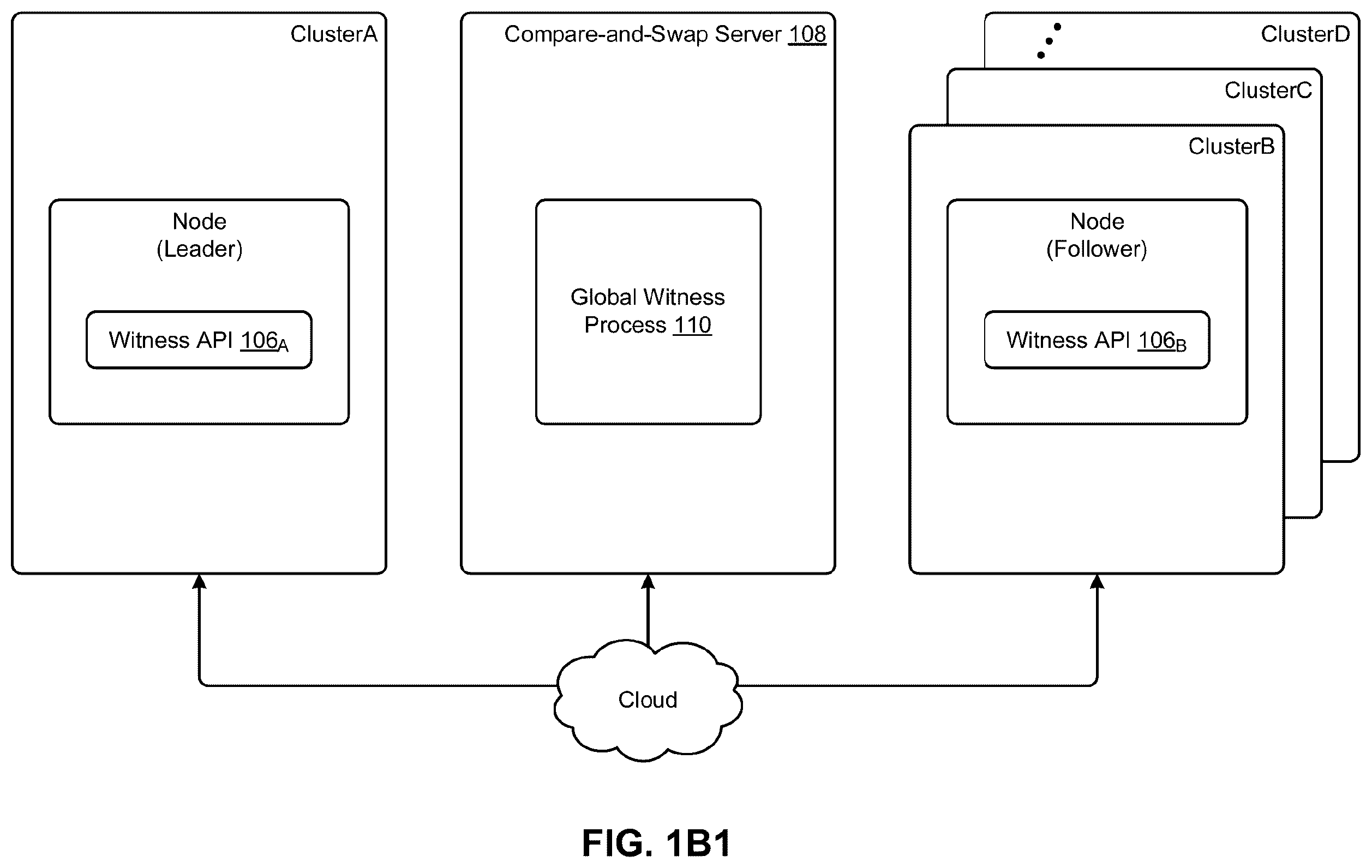 Patent US12568160 Figure 3 – Scalable leadership election in a multi-processing computing environment