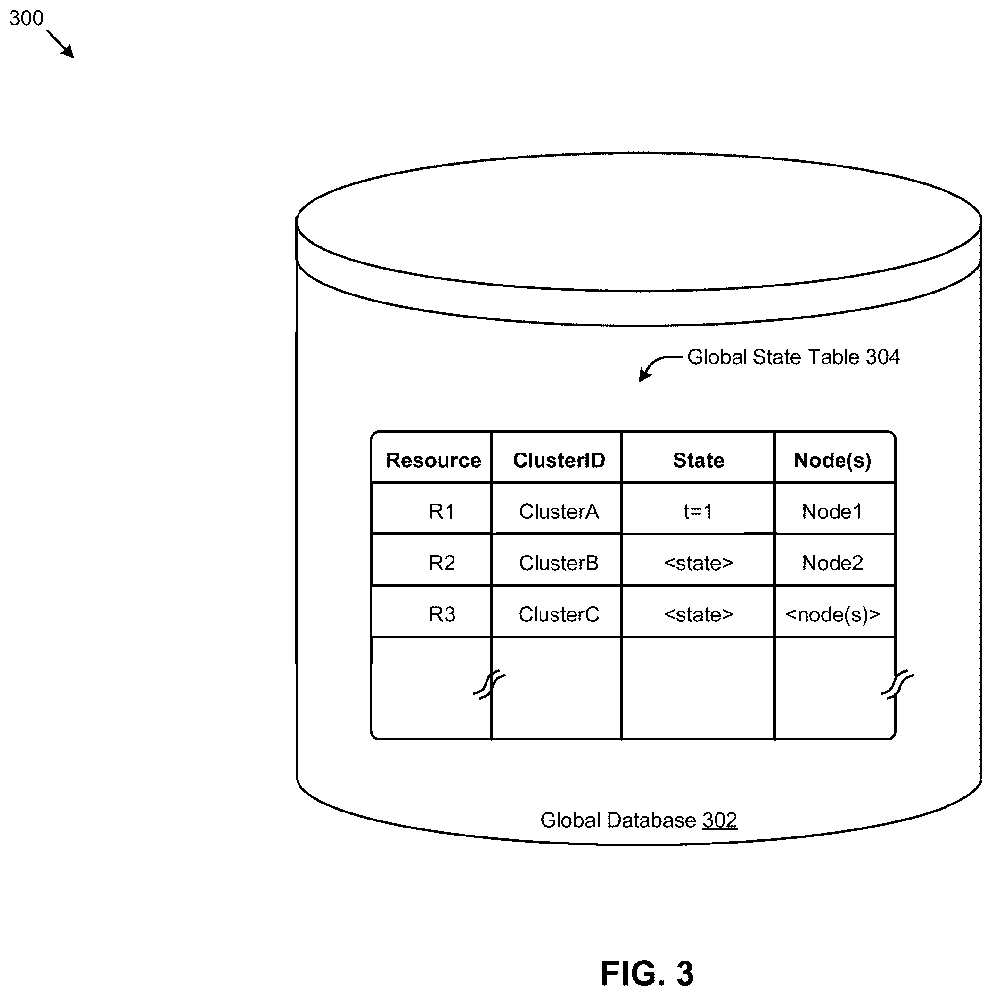Patent US12568160 Figure 7 – Scalable leadership election in a multi-processing computing environment