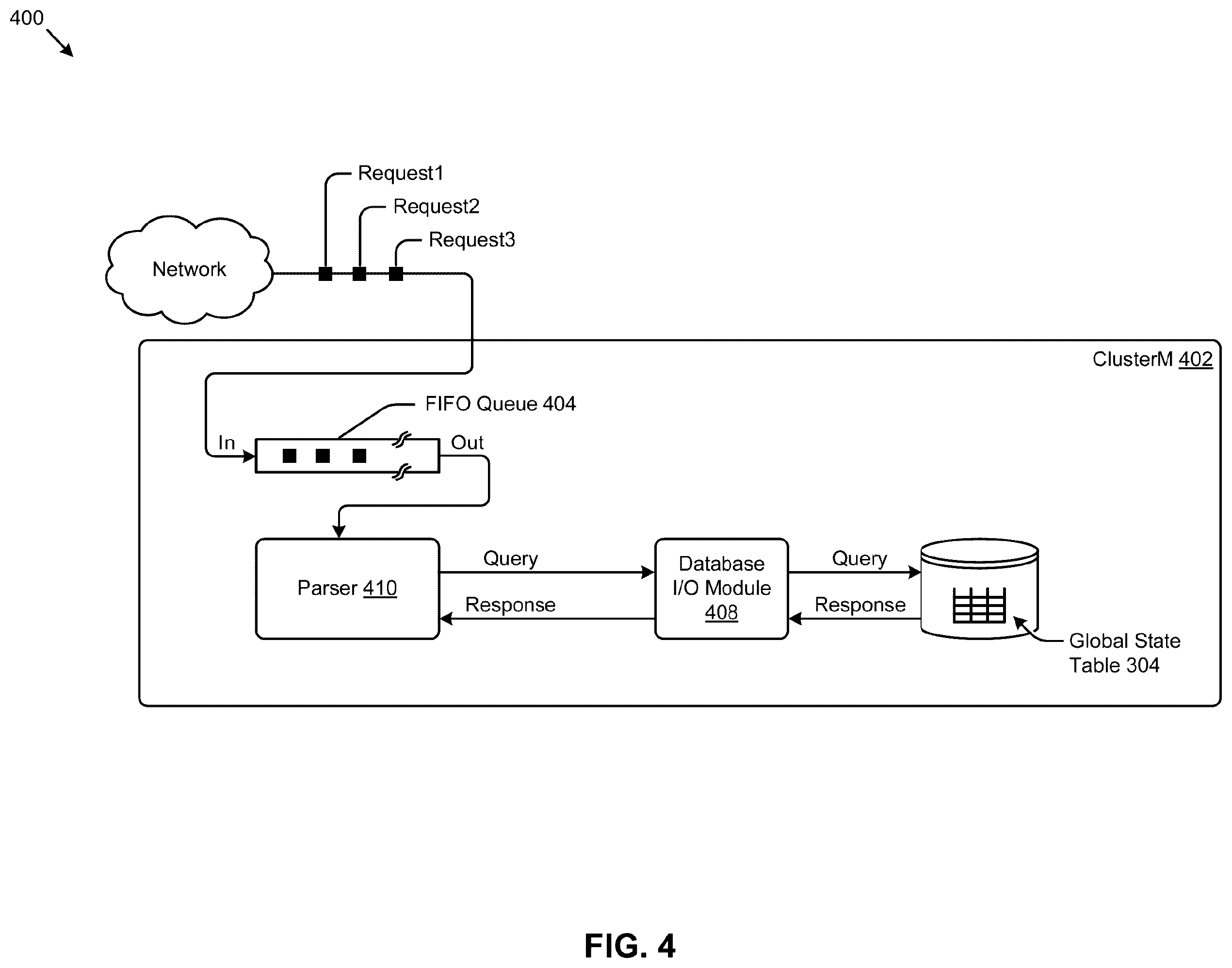 Patent US12568160 Figure 8 – Scalable leadership election in a multi-processing computing environment
