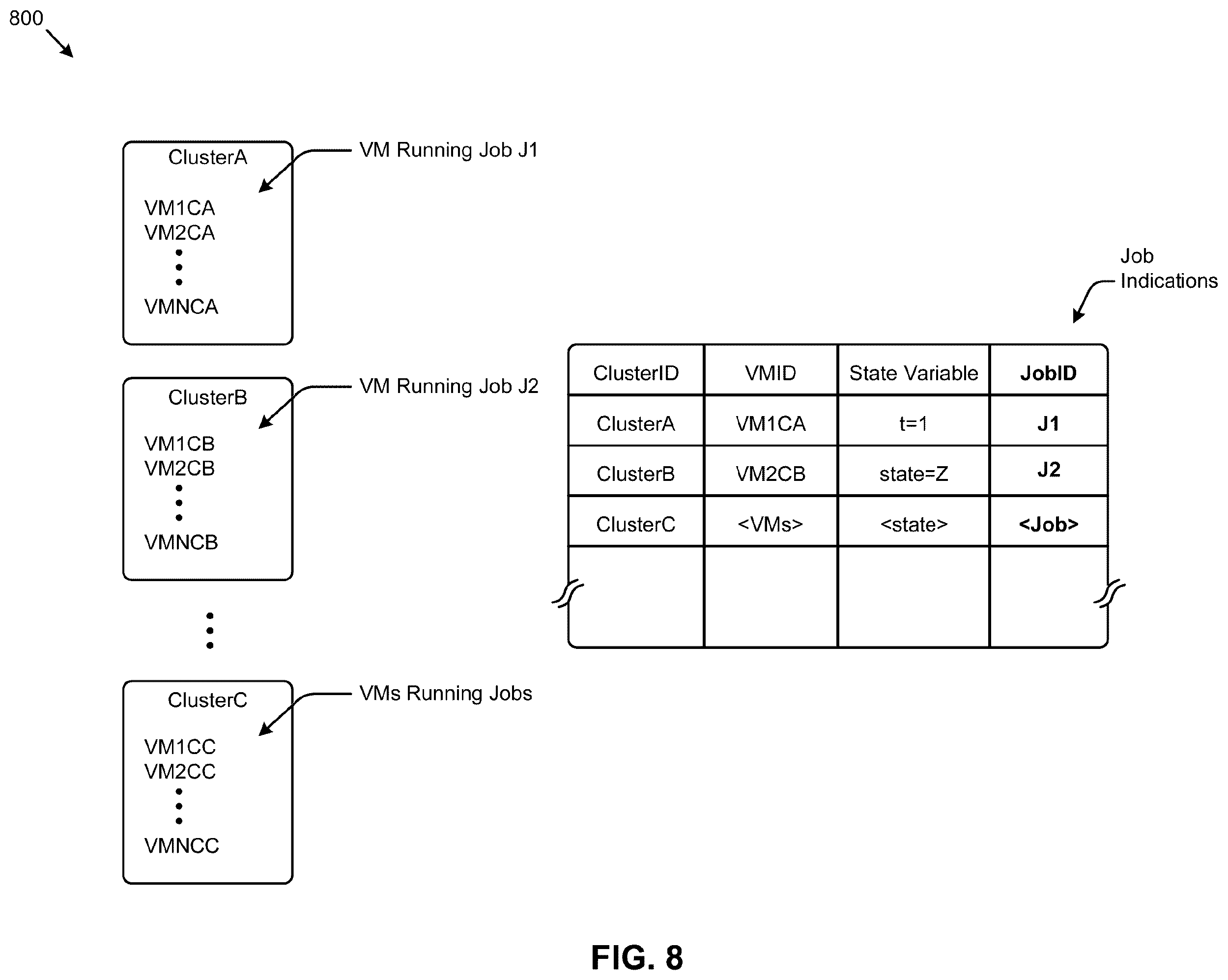 Patent US12568160 Figure 13 – Scalable leadership election in a multi-processing computing environment