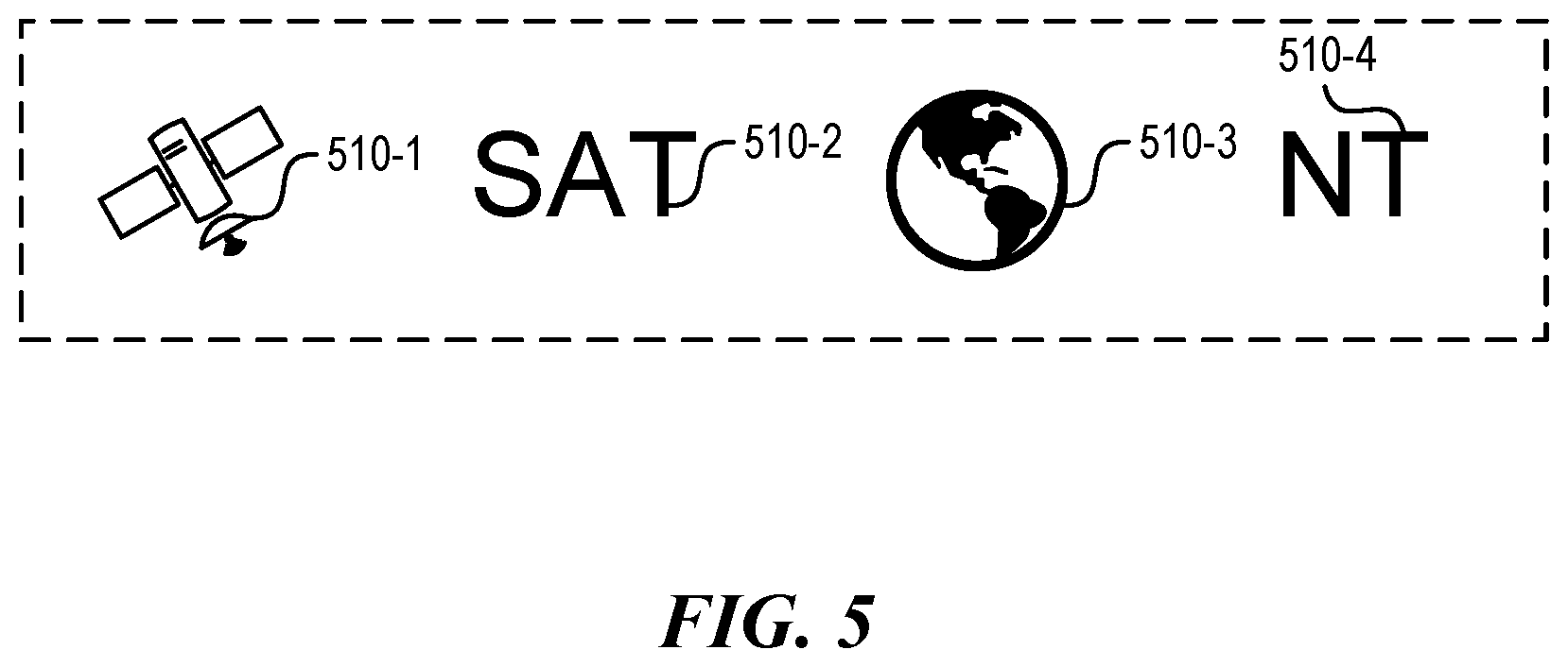 Patent US12568165 Figure 5 – Non-terrestrial network connection icon