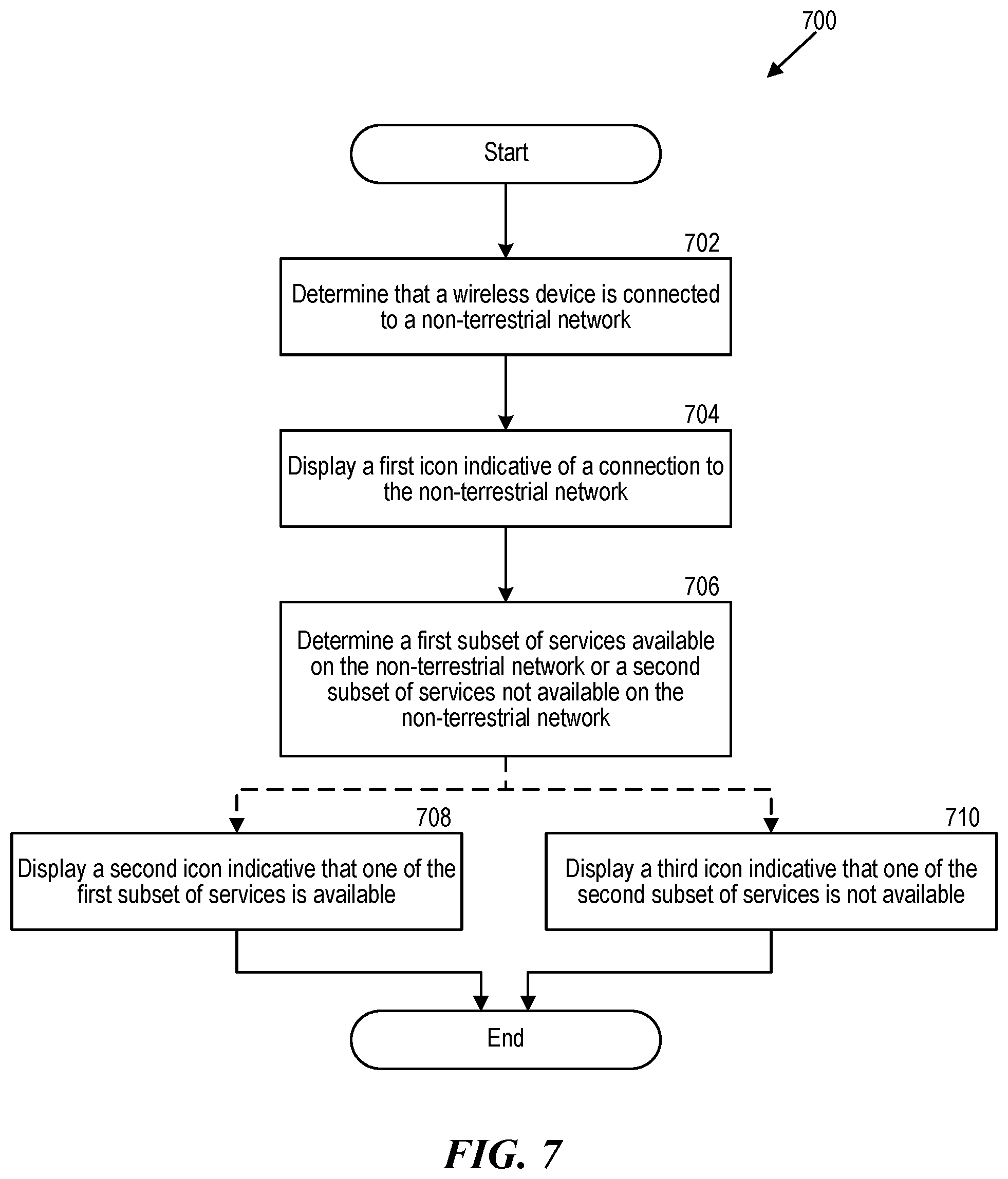 Patent US12568165 Figure 7 – Non-terrestrial network connection icon