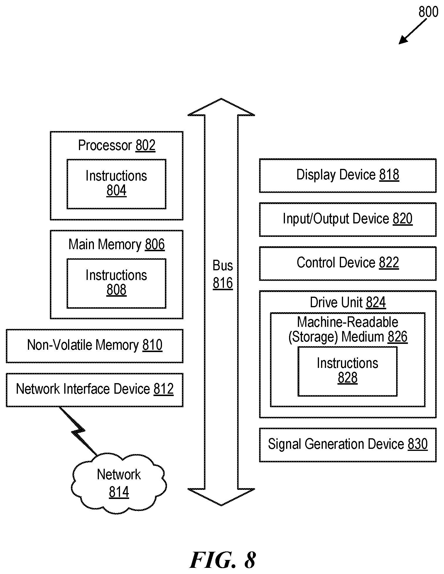 Patent US12568165 Figure 8 – Non-terrestrial network connection icon