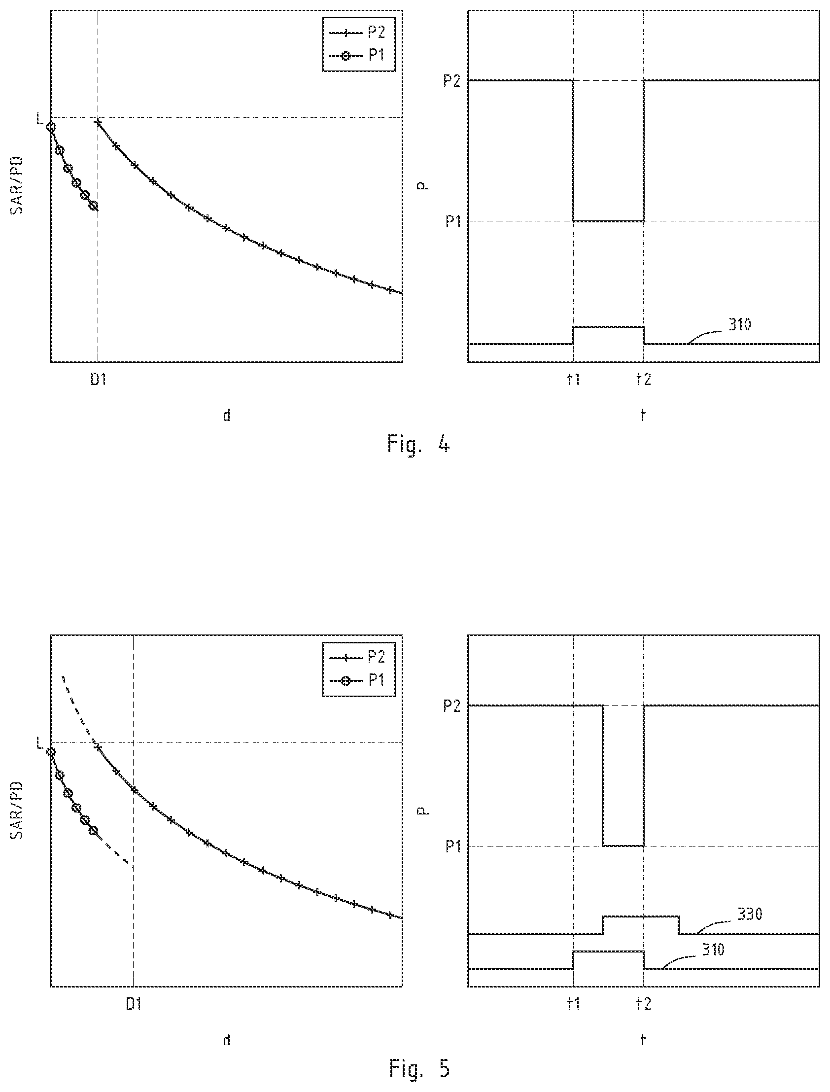 Patent US12568166 Figure 3 – Time-averaged proximity sensor