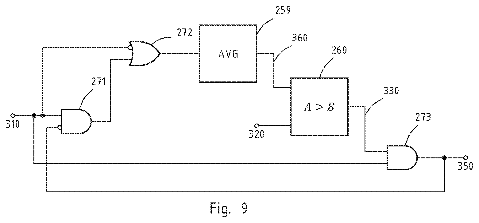 Patent US12568166 Figure 5 – Time-averaged proximity sensor