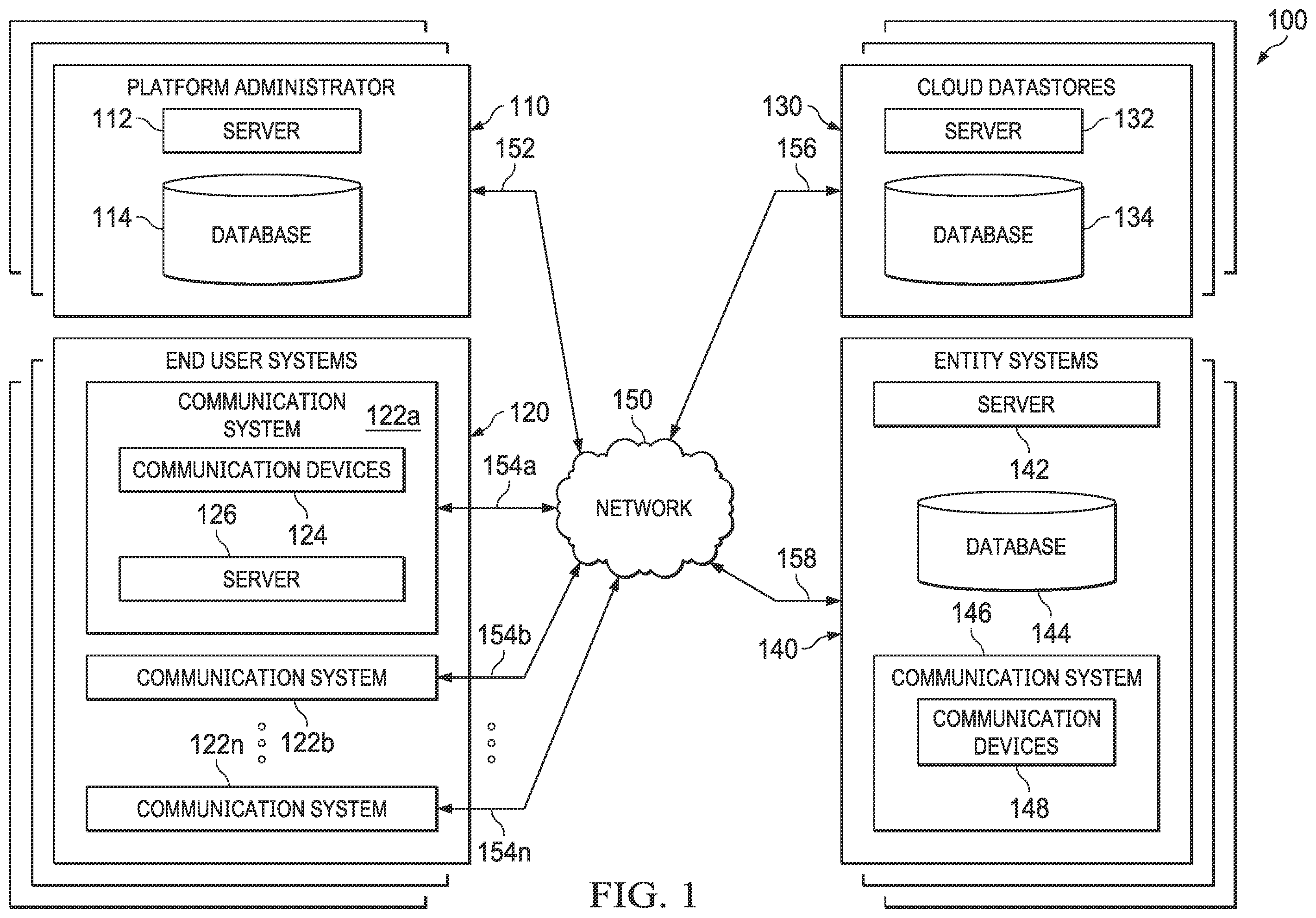 Patent US12568167 — System and method of capturing, tracking, composing, analyzing and automating analog and digital interactions — Figure 1