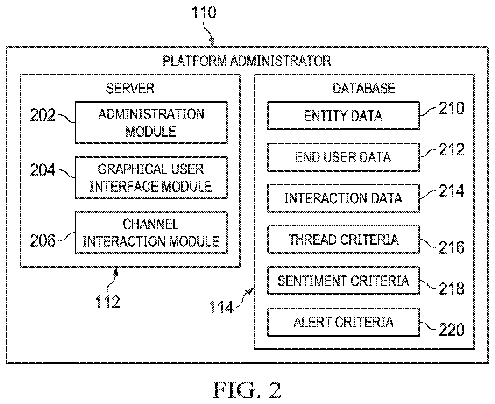 Patent US12568167 Figure 2 – System and method of capturing, tracking, composing, analyzing and automating analog and digital interactions
