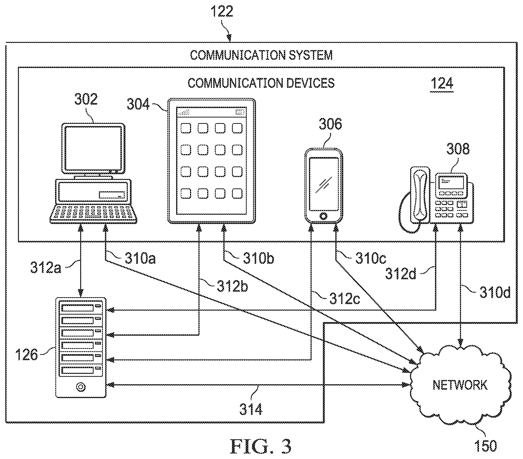 Patent US12568167 Figure 3 – System and method of capturing, tracking, composing, analyzing and automating analog and digital interactions