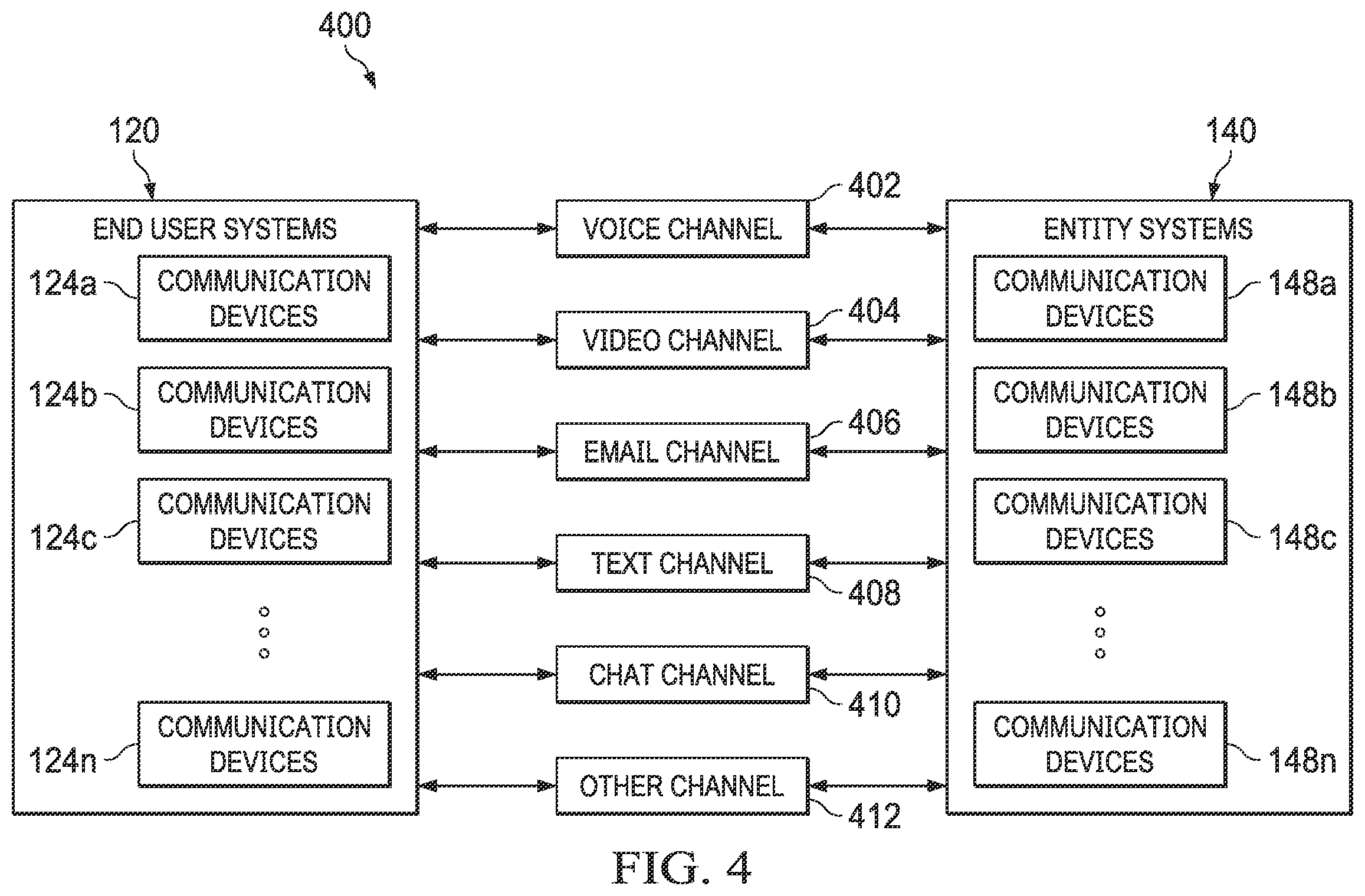 Patent US12568167 Figure 4 – System and method of capturing, tracking, composing, analyzing and automating analog and digital interactions