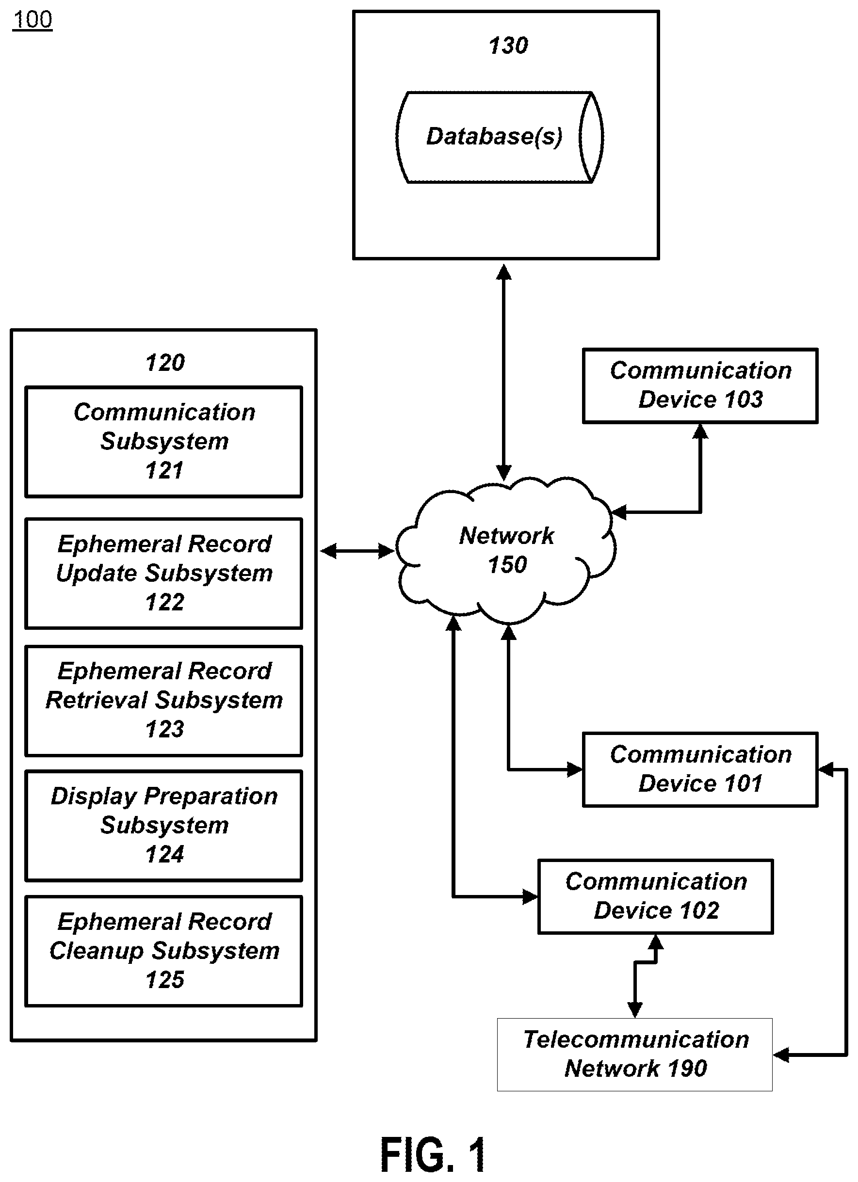 Patent US12568168 — Malicious activity defense using ephemeral record data — Figure 1