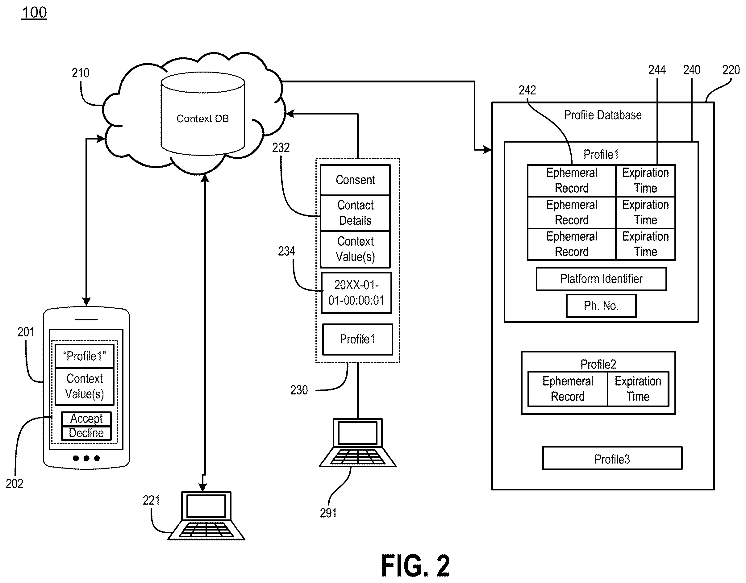 Patent US12568168 Figure 2 – Malicious activity defense using ephemeral record data