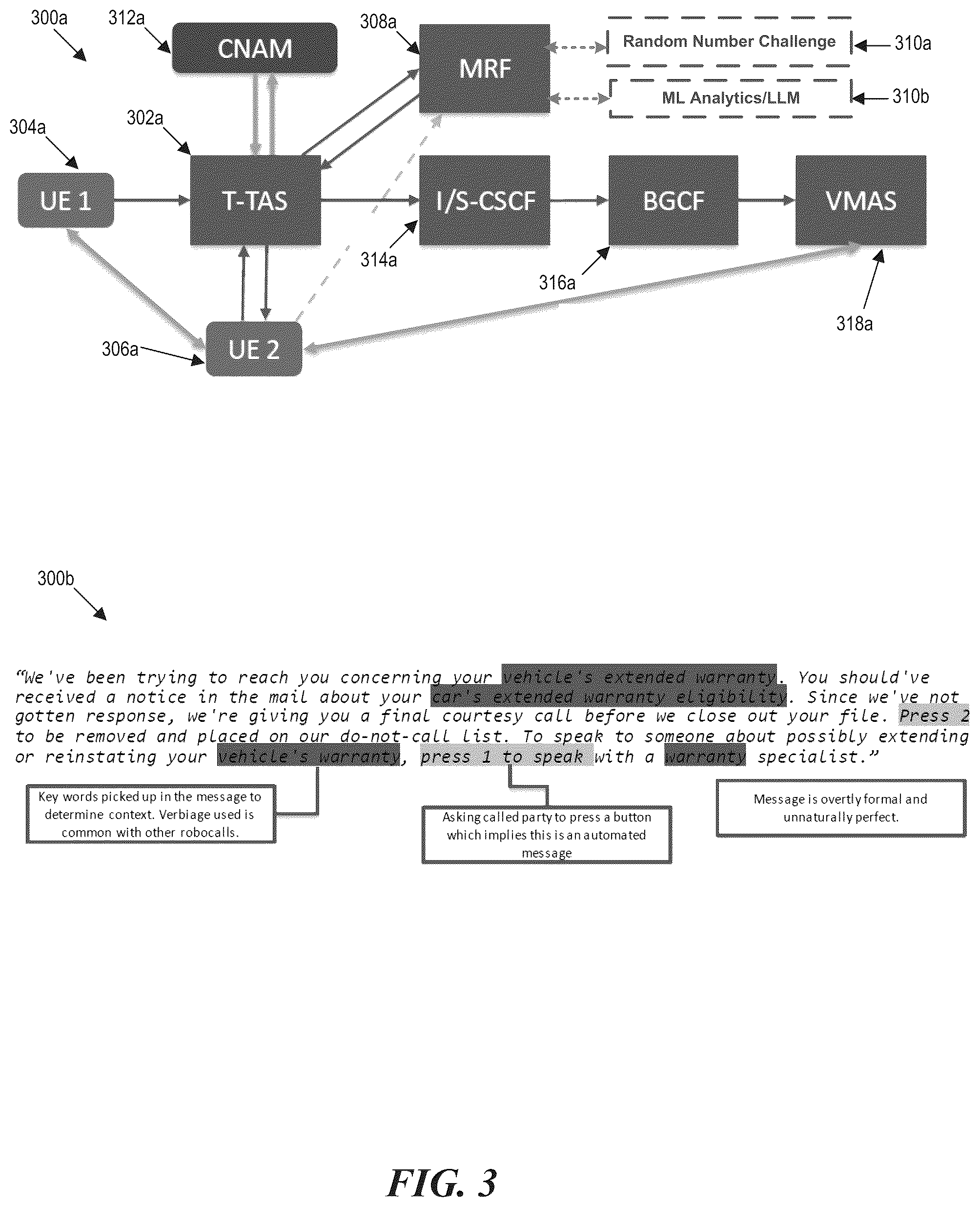 Patent US12568169 Figure 3 – Screening calls natively in an IP multimedia subsystem network