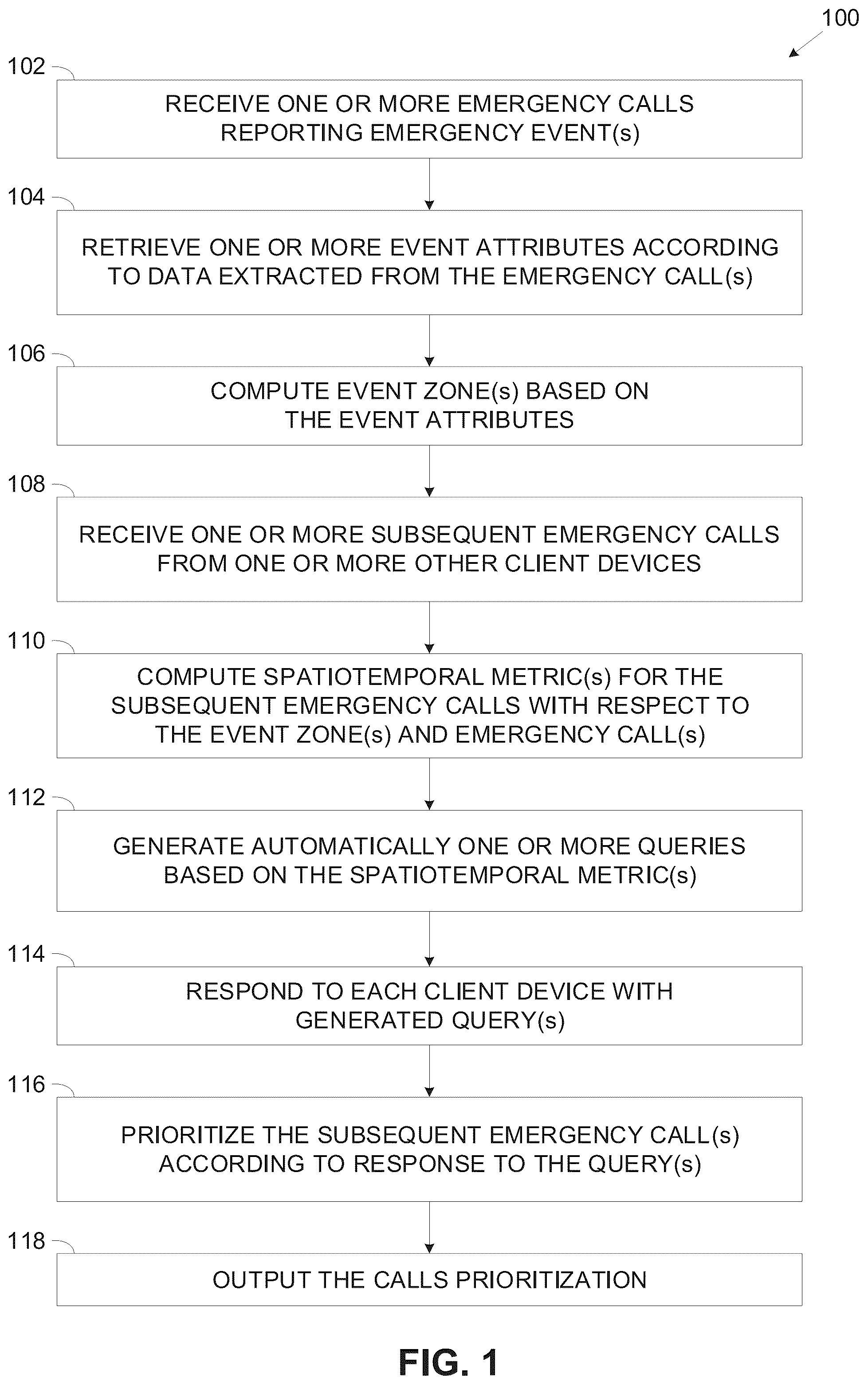 Patent US12568170 Figure 1 – Prioritizing emergency calls based on caller response to automated query