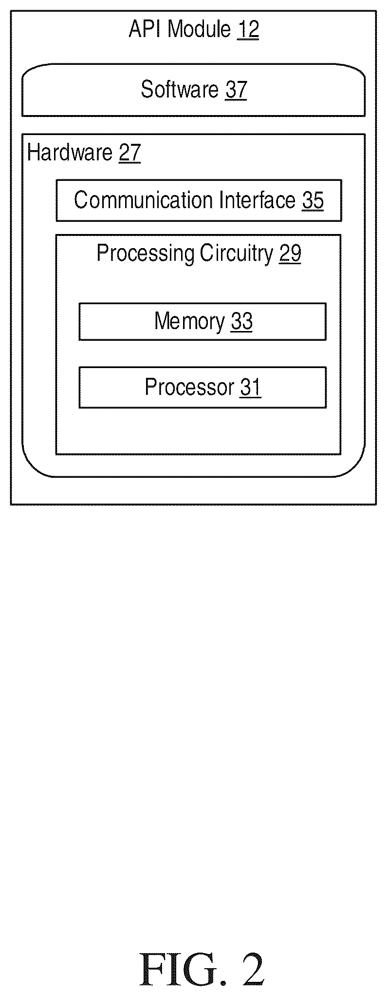 Patent US12568171 Figure 2 – Predictive analytics for managing callbacks queues