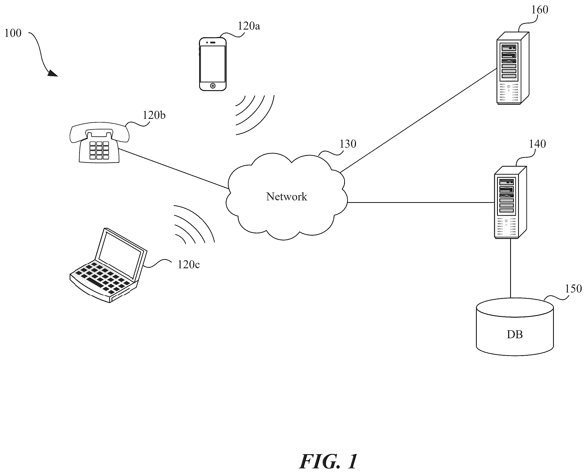 Patent US12568172 Figure 1 – Machine learning based call routing system