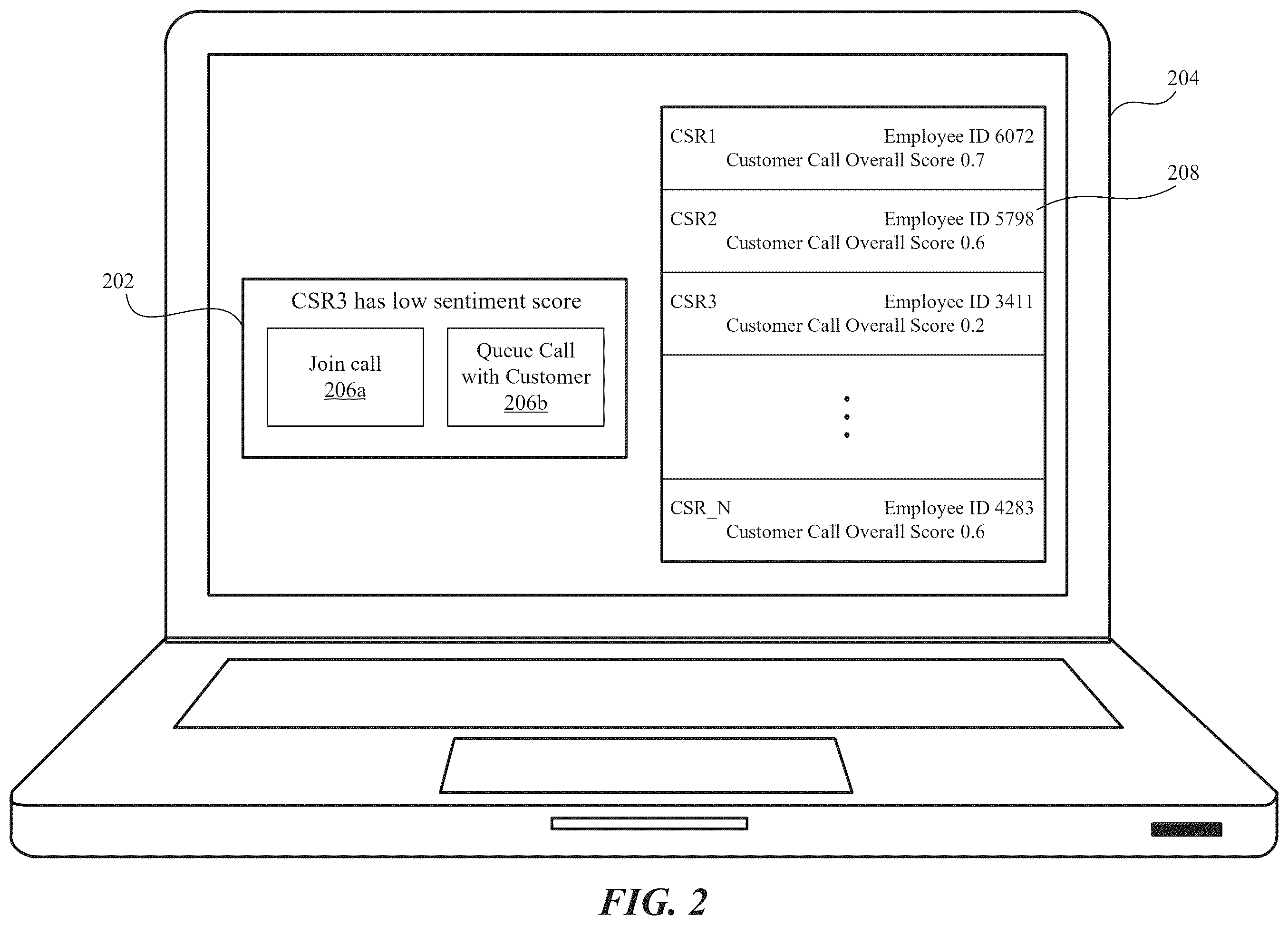 Patent US12568172 Figure 2 – Machine learning based call routing system