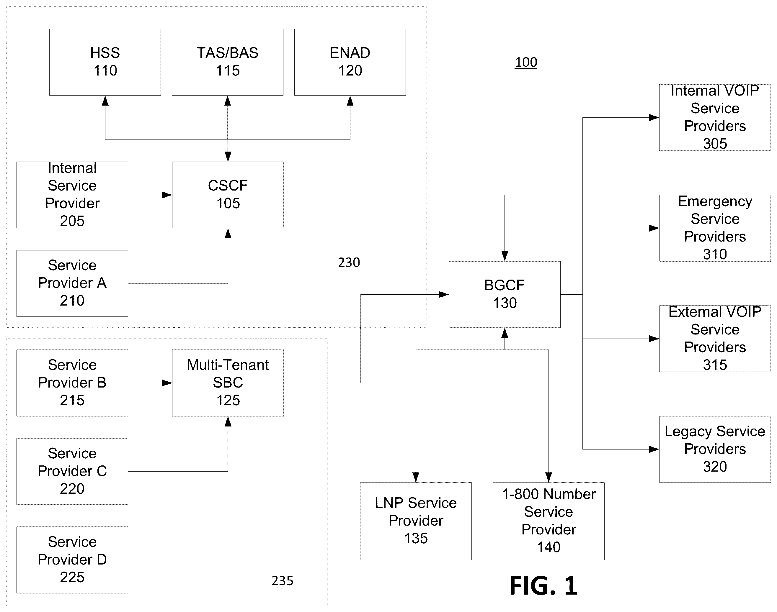 Patent US12568174 Figure 1 – Routing VOIP traffic