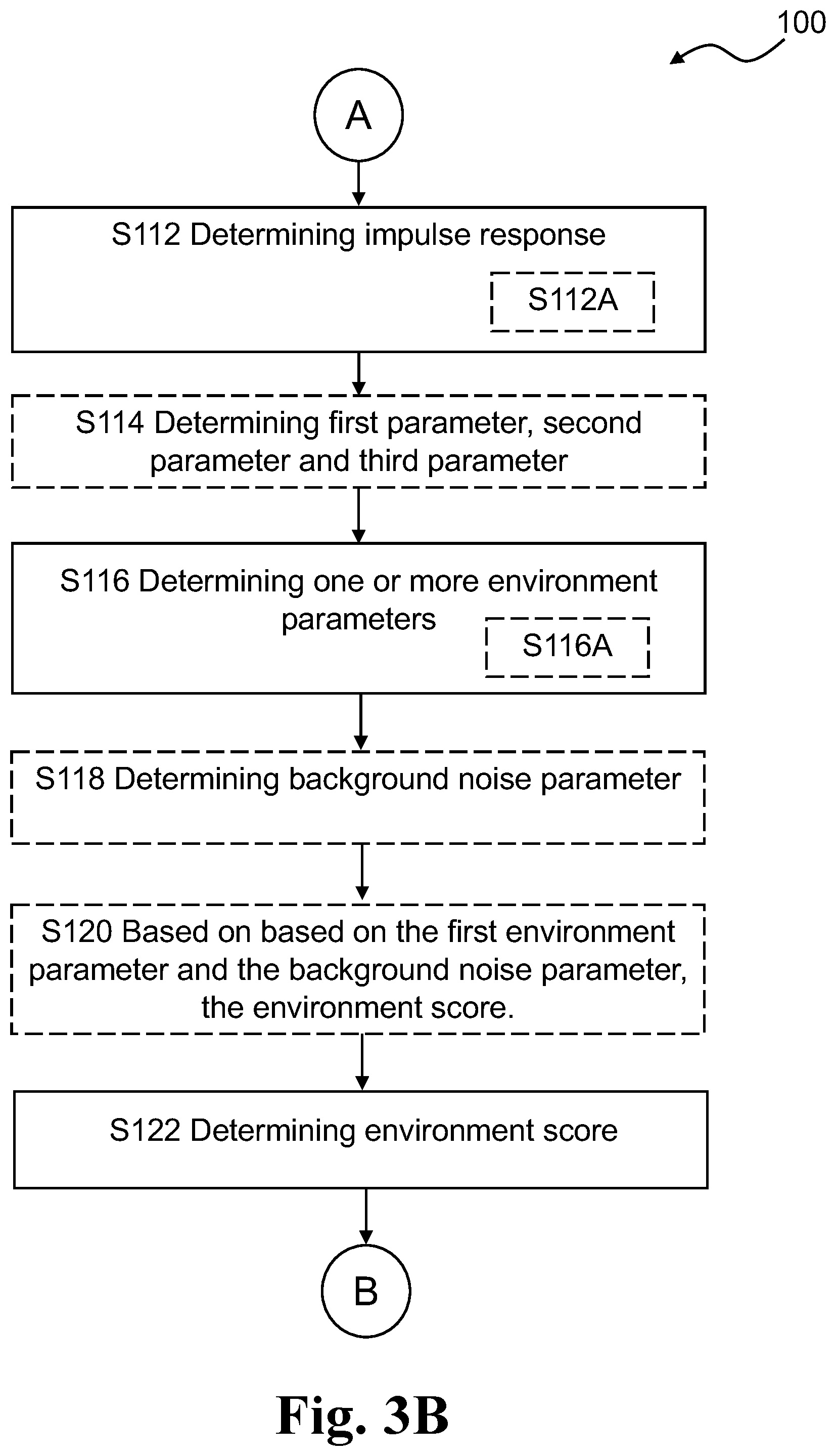 Patent US12568175 Figure 4 – Speakerphone and server device for environment acoustics determination and related methods