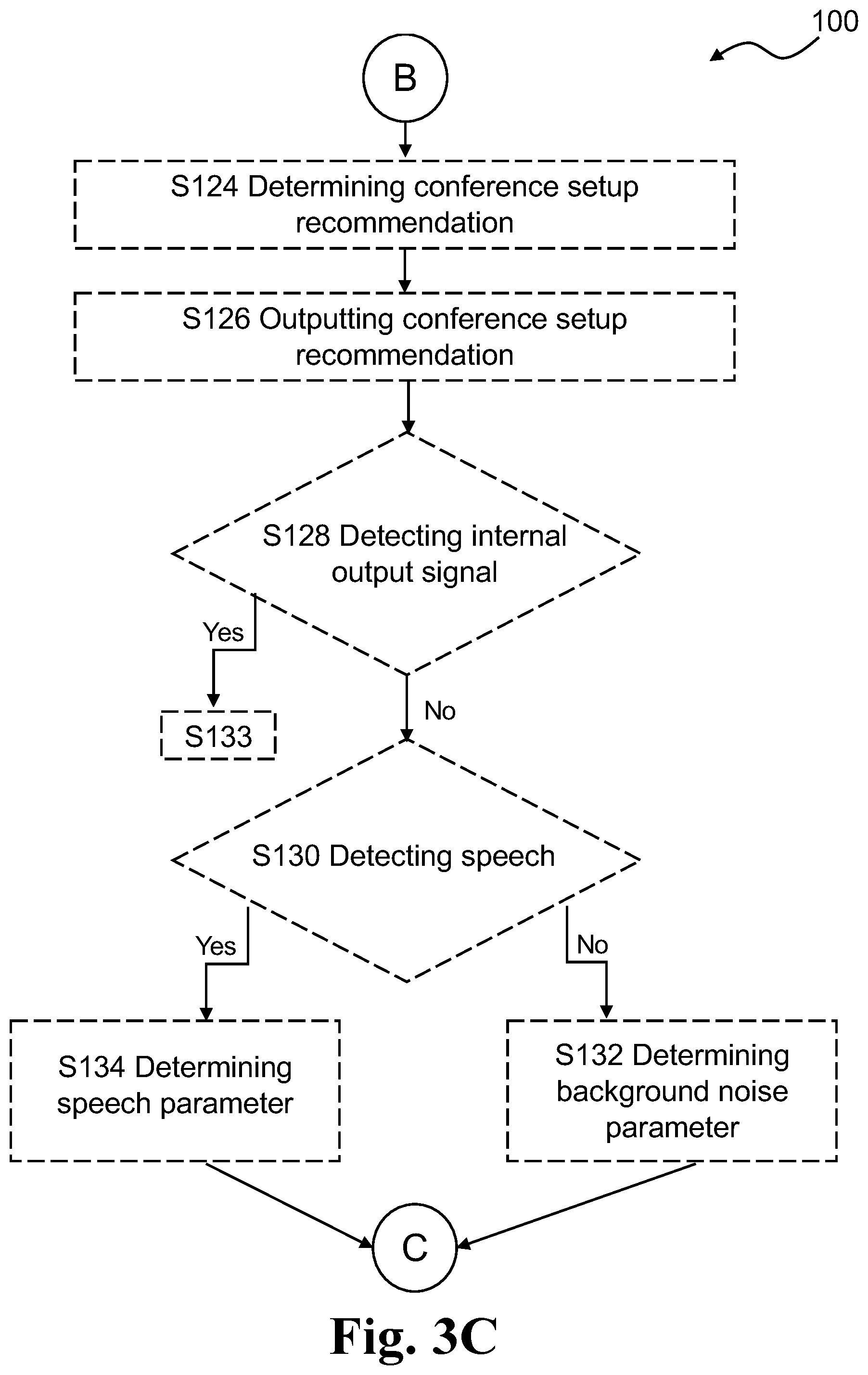 Patent US12568175 Figure 5 – Speakerphone and server device for environment acoustics determination and related methods