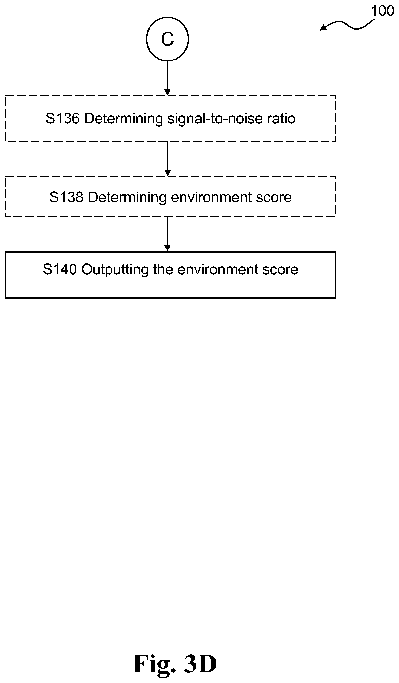 Patent US12568175 Figure 6 – Speakerphone and server device for environment acoustics determination and related methods