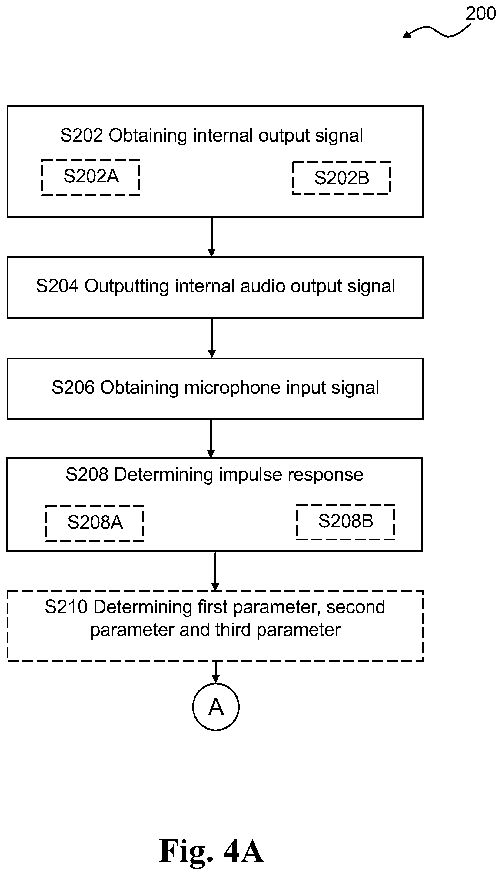 Patent US12568175 Figure 7 – Speakerphone and server device for environment acoustics determination and related methods