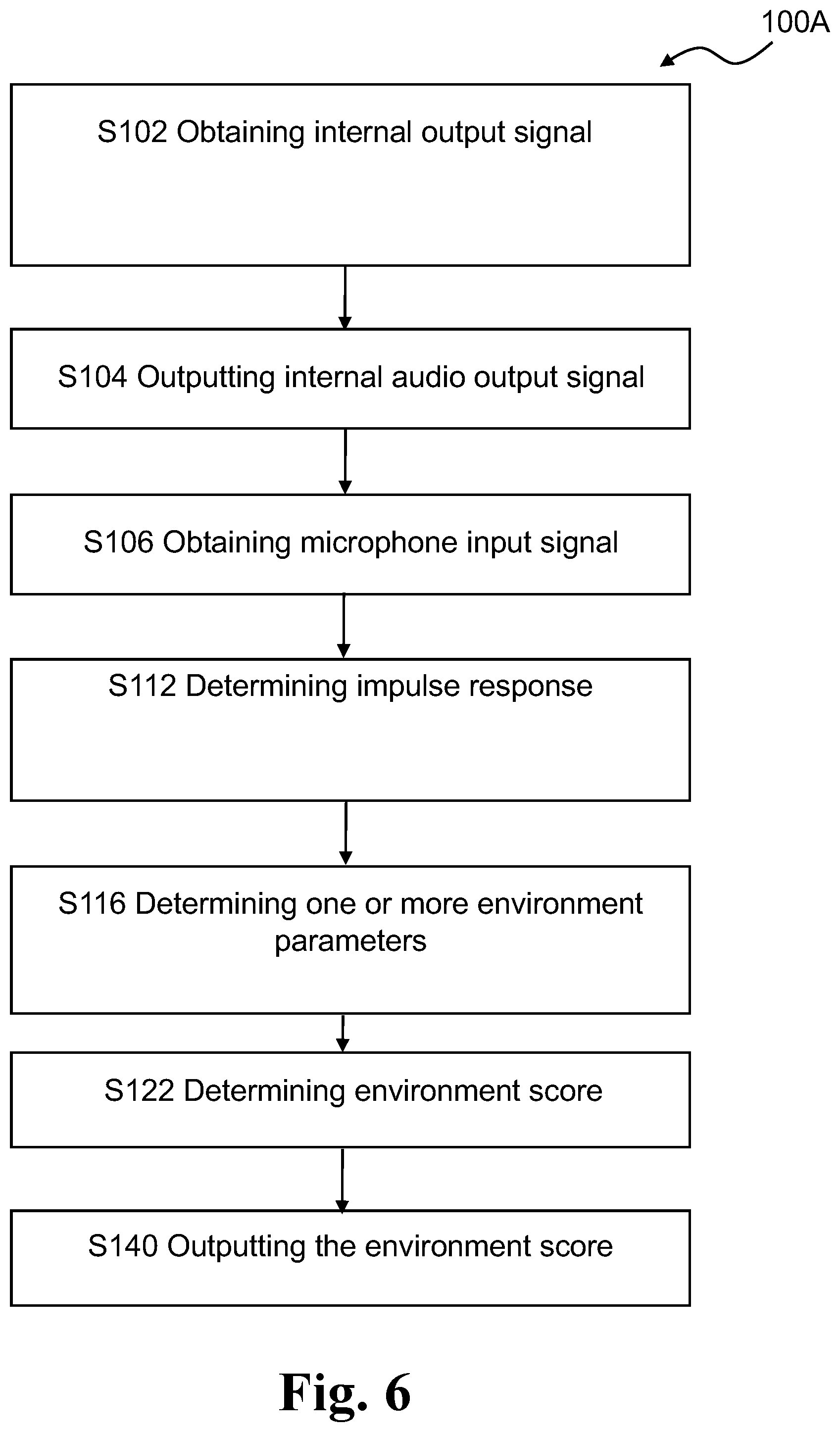 Patent US12568175 Figure 12 – Speakerphone and server device for environment acoustics determination and related methods