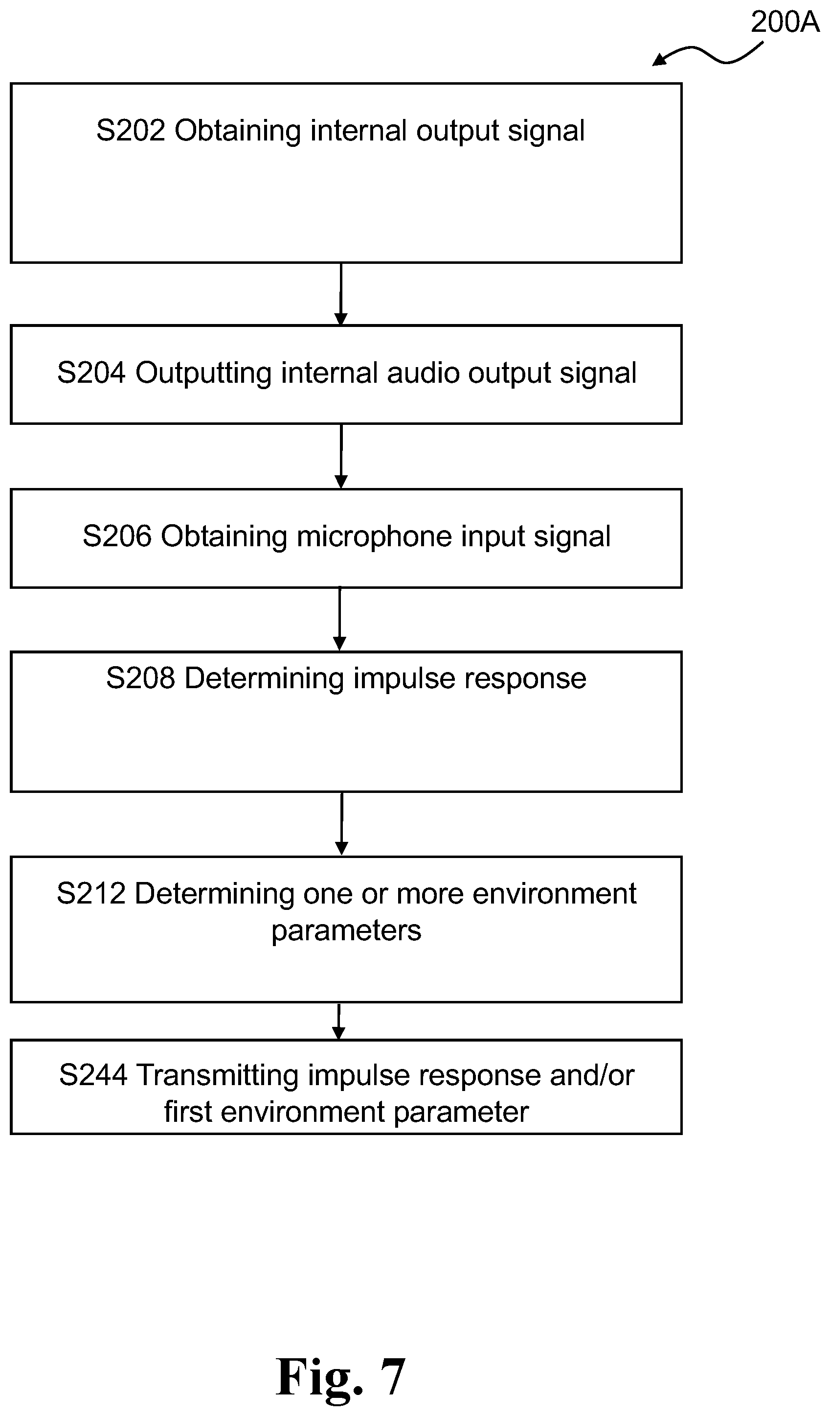Patent US12568175 Figure 13 – Speakerphone and server device for environment acoustics determination and related methods