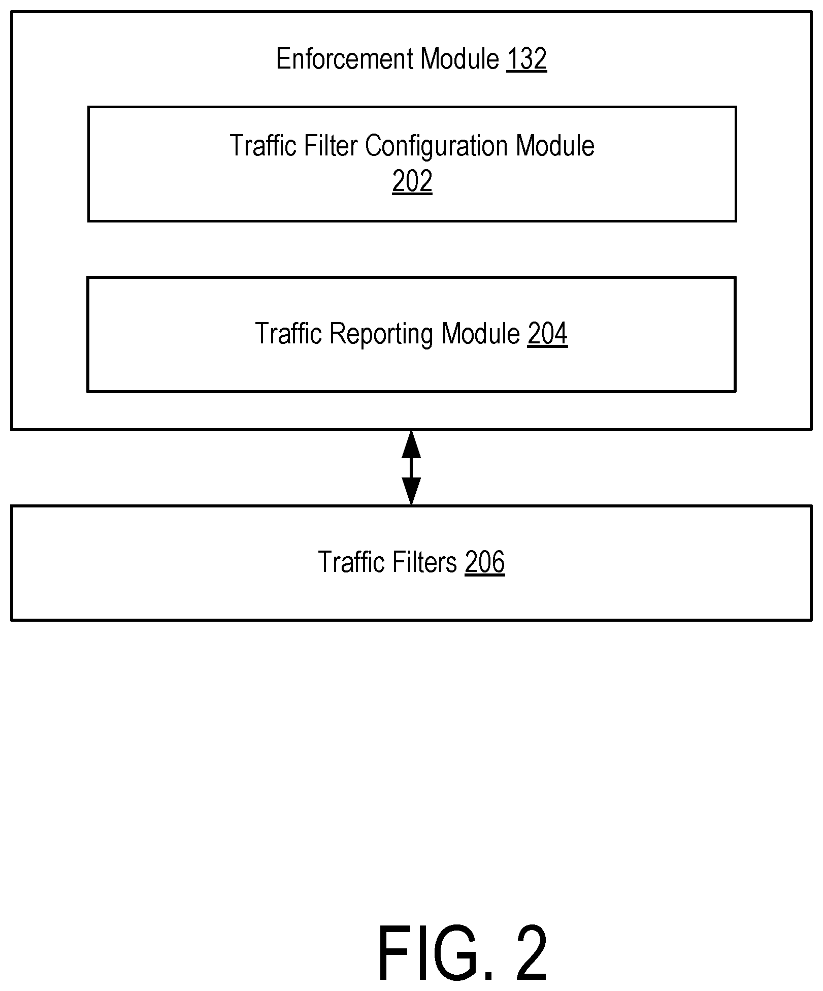 Patent US12568176 Figure 2 – Managing a segmentation policy for workloads in a secure enclave