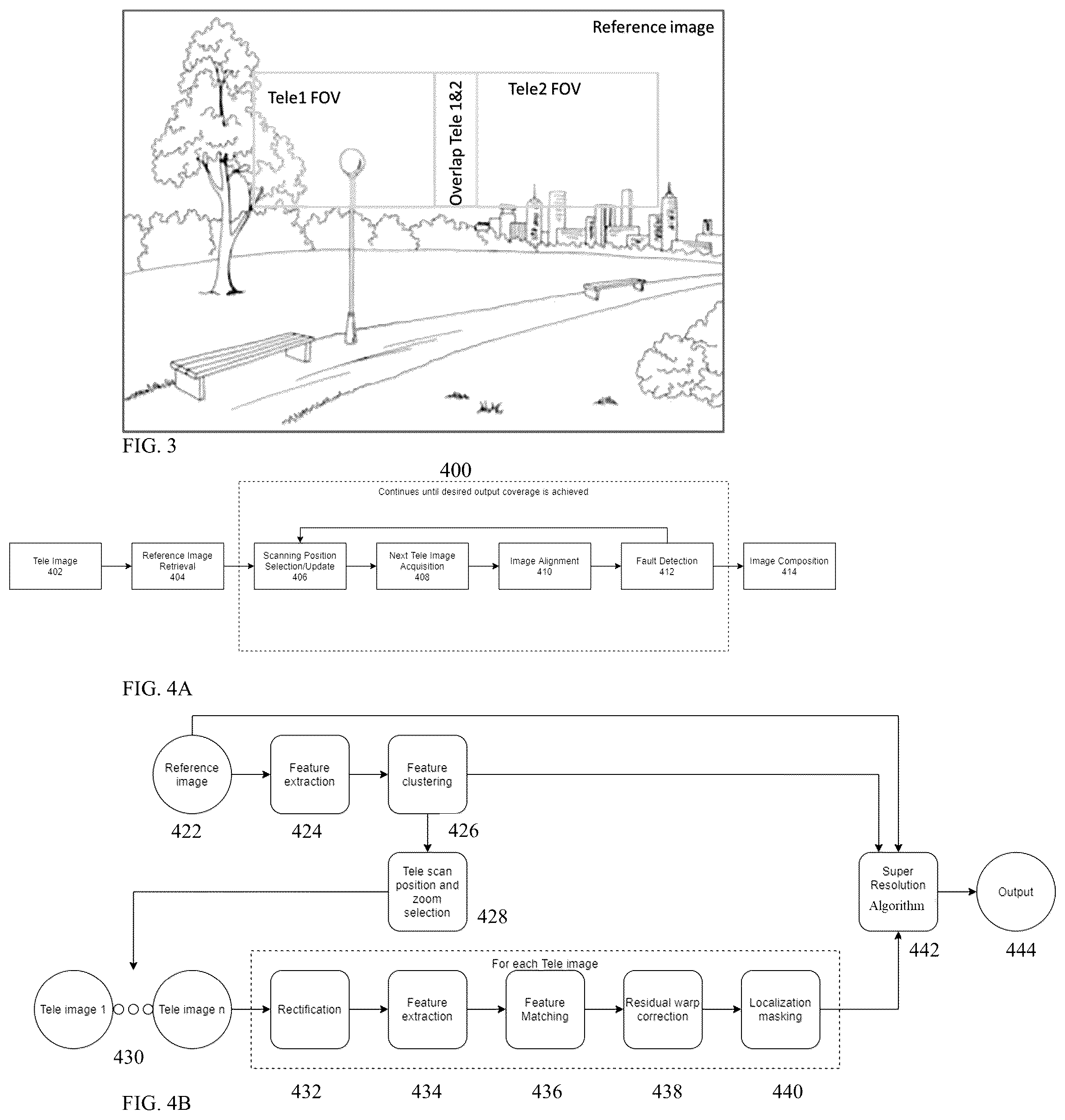 Patent US12568178 Figure 2 – Image stitching in the presence of a full field of view reference image