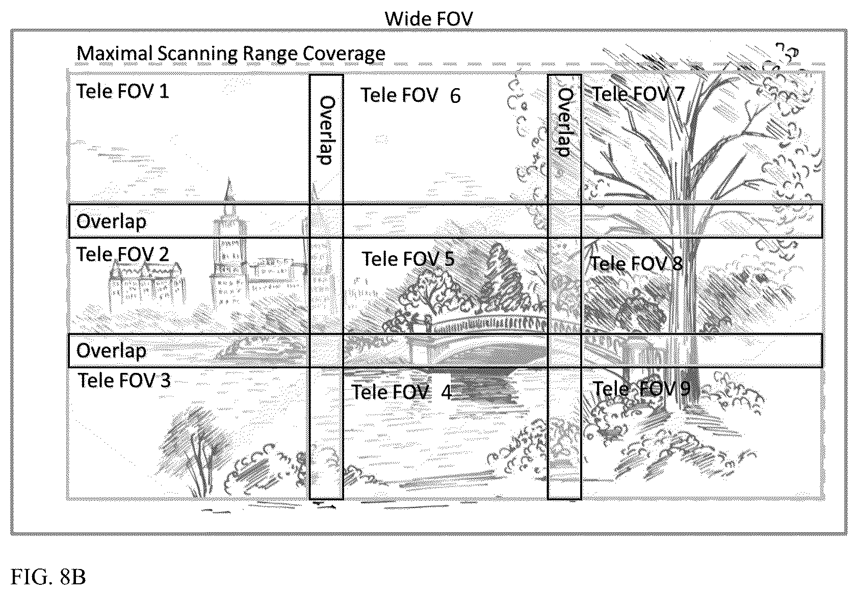 Patent US12568178 Figure 5 – Image stitching in the presence of a full field of view reference image