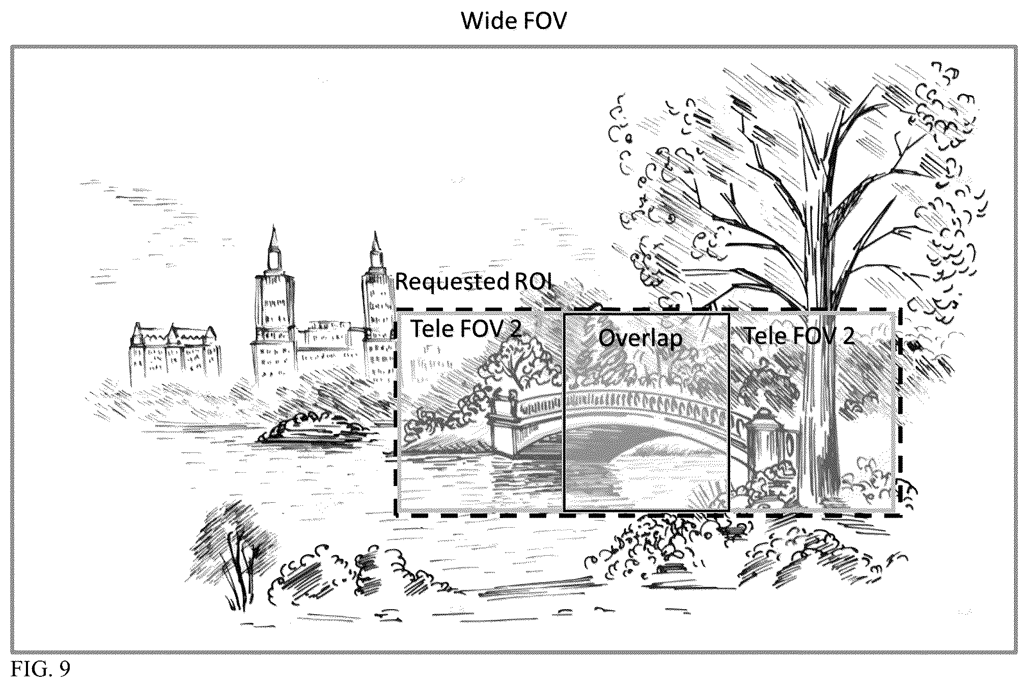 Patent US12568178 Figure 6 – Image stitching in the presence of a full field of view reference image