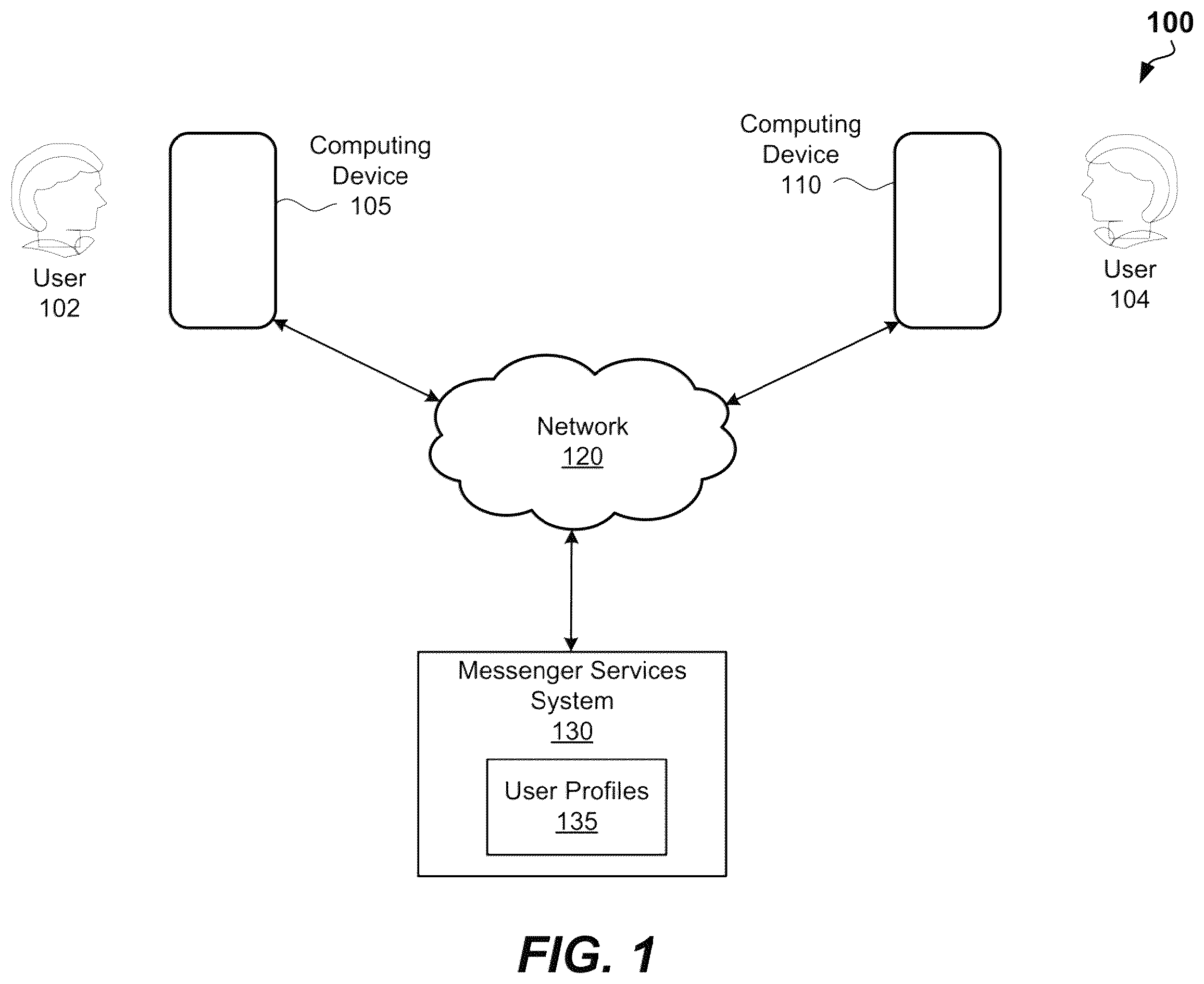 Patent US12568179 Figure 1 – Personalized videos featuring multiple persons