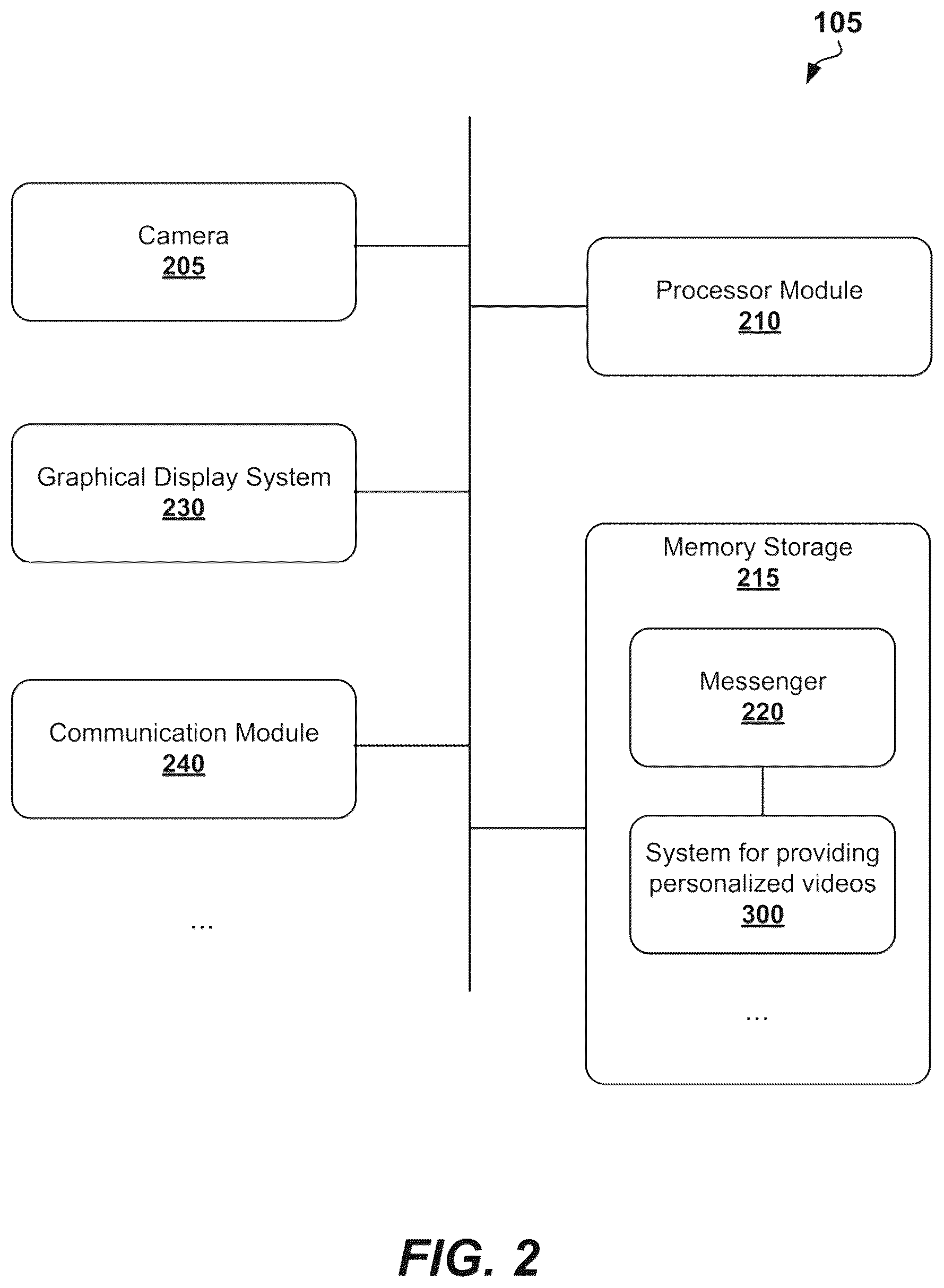 Patent US12568179 Figure 2 – Personalized videos featuring multiple persons