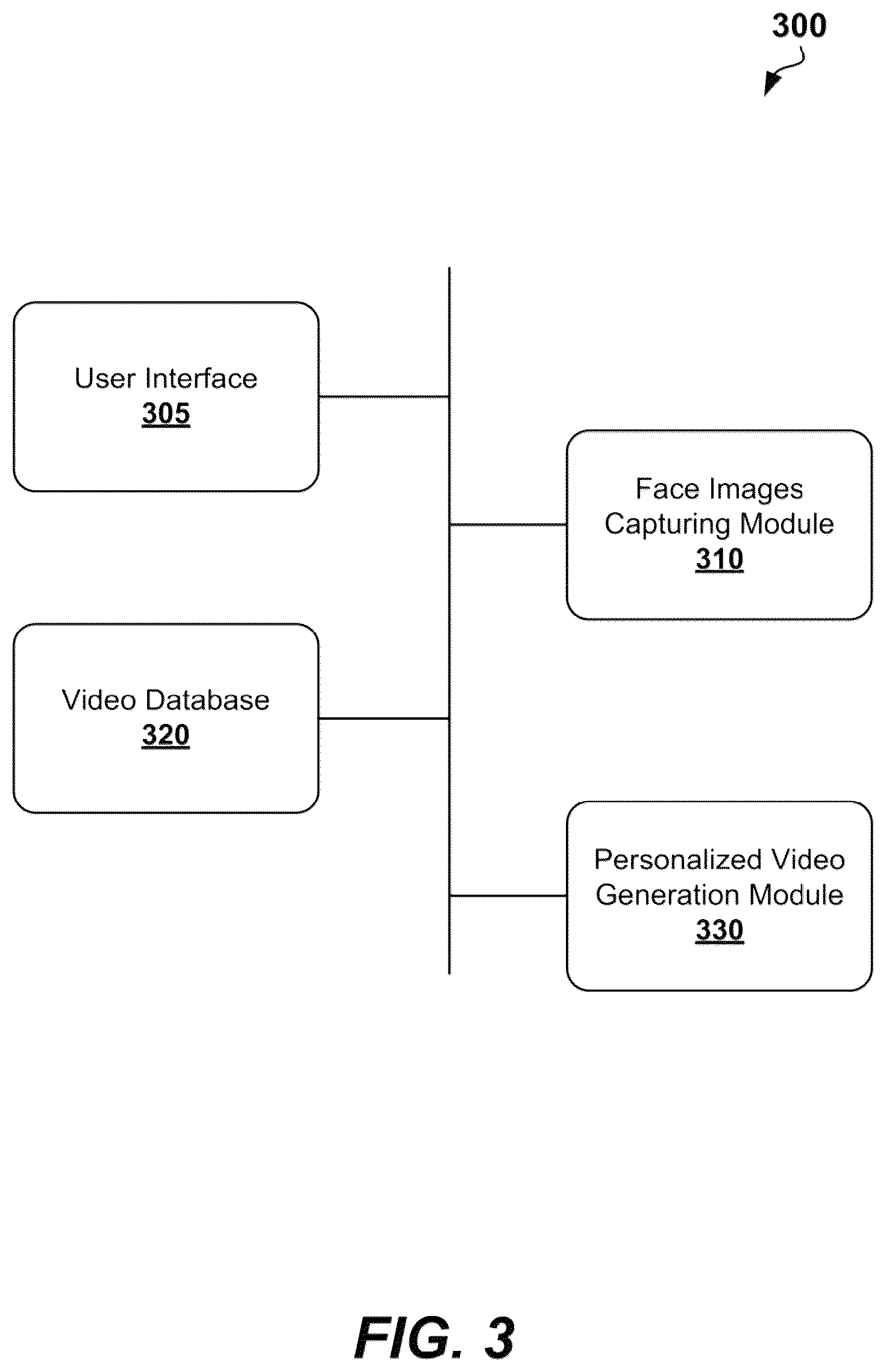 Patent US12568179 Figure 3 – Personalized videos featuring multiple persons
