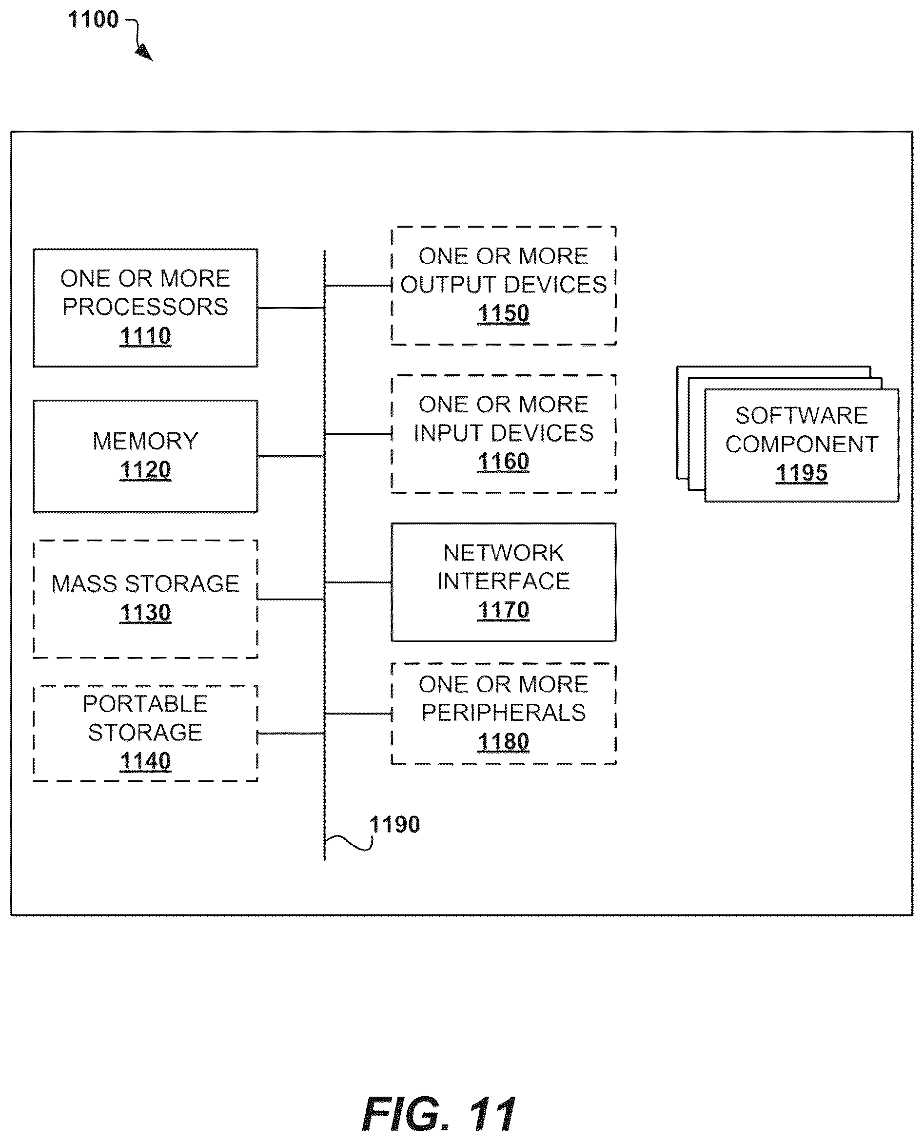 Patent US12568179 Figure 11 – Personalized videos featuring multiple persons